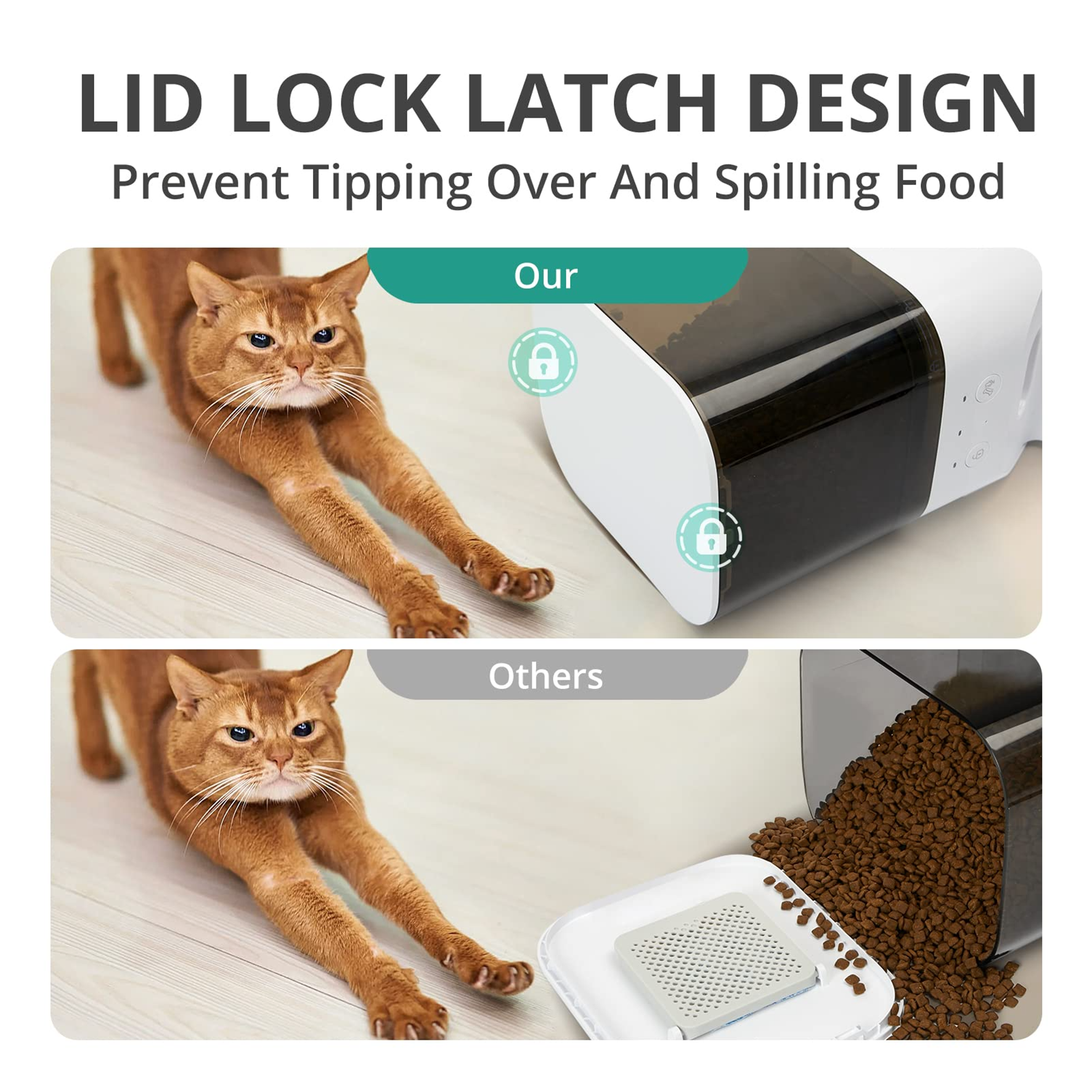 Gaierptone B230519-10 Pet-Feeder - View #6