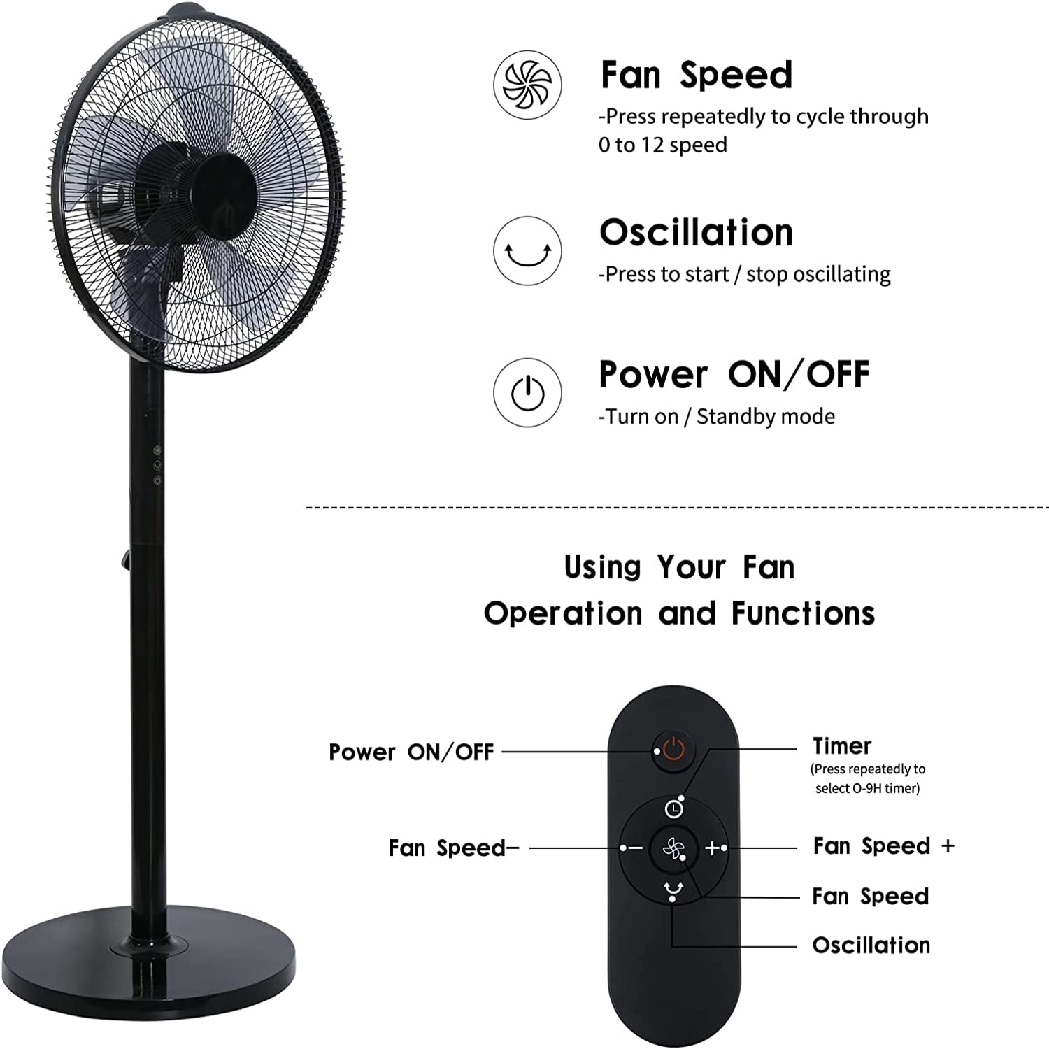 GZMR 14.5-in 12-Speed Indoor Black Oscillating Pedestal Fan with Remote in the Portable at Lowes.com