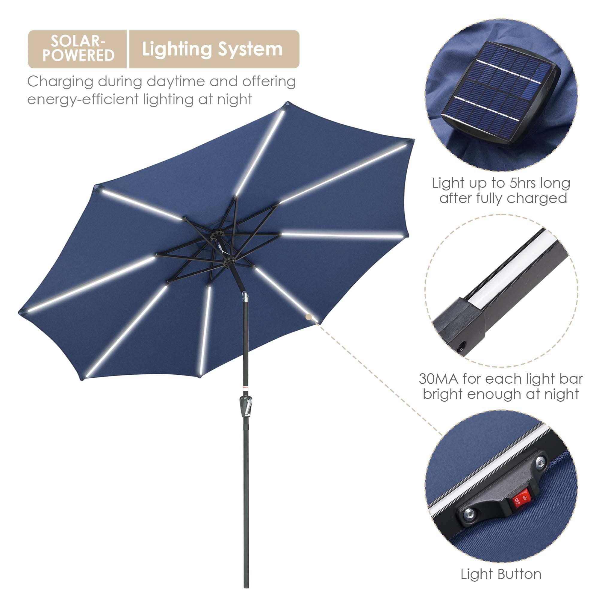 Yescom 07UMB032-10AL-NAV-LO Umbrellas-2 - View #2