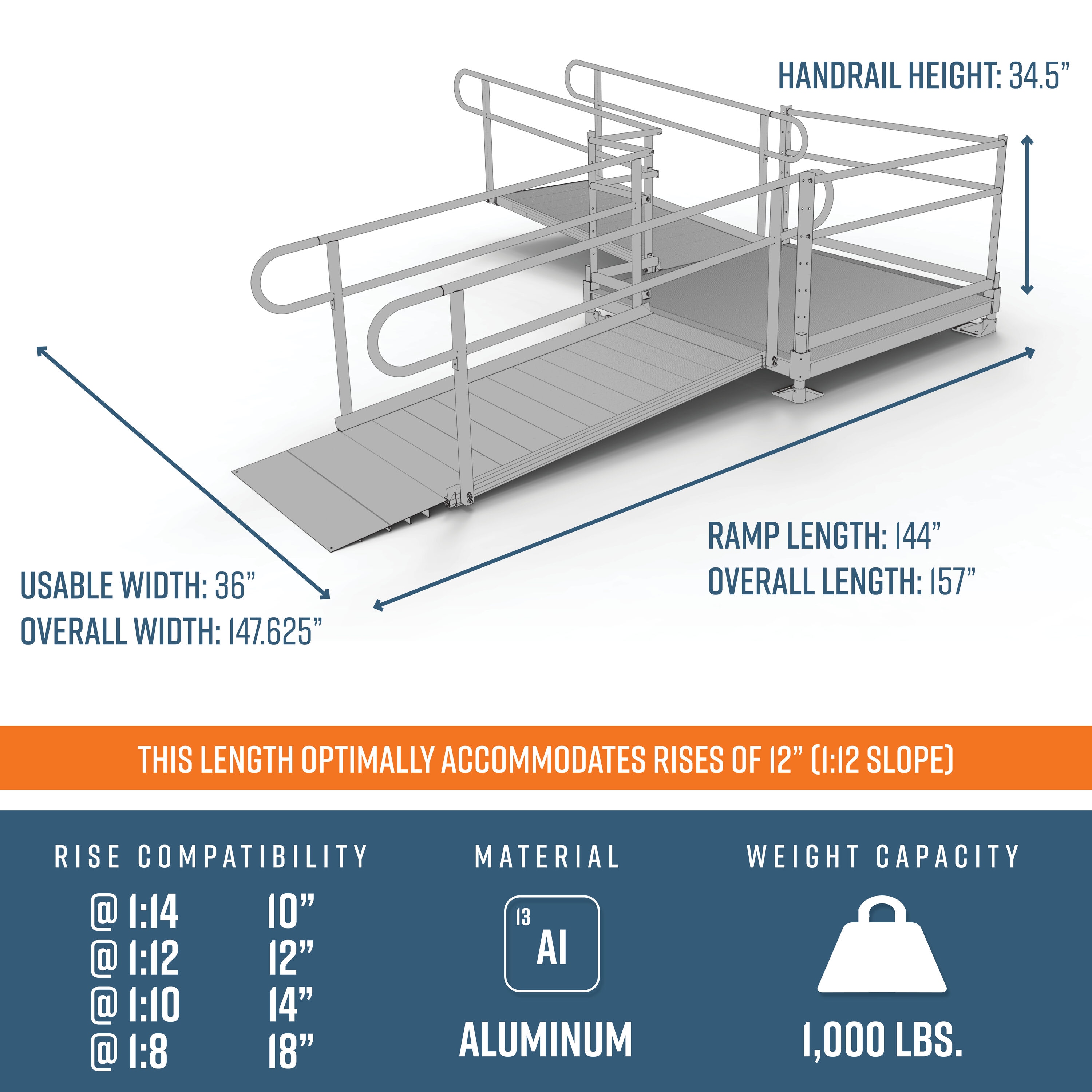 EZ-ACCESS PS12L55T Access-Ramps - View #3