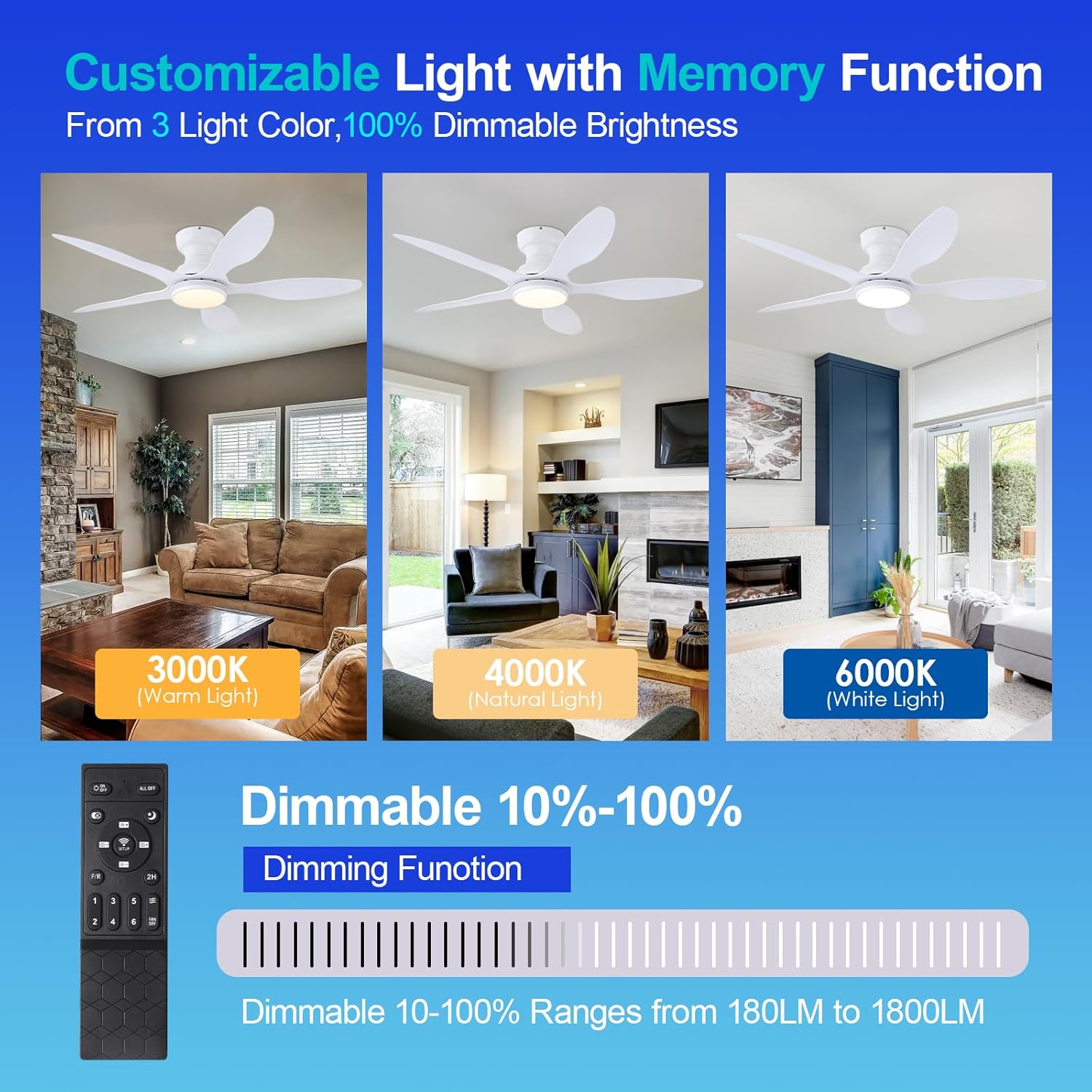 Gleam Flare GF-2098-46WHRGB Ceiling-Fans - View #2