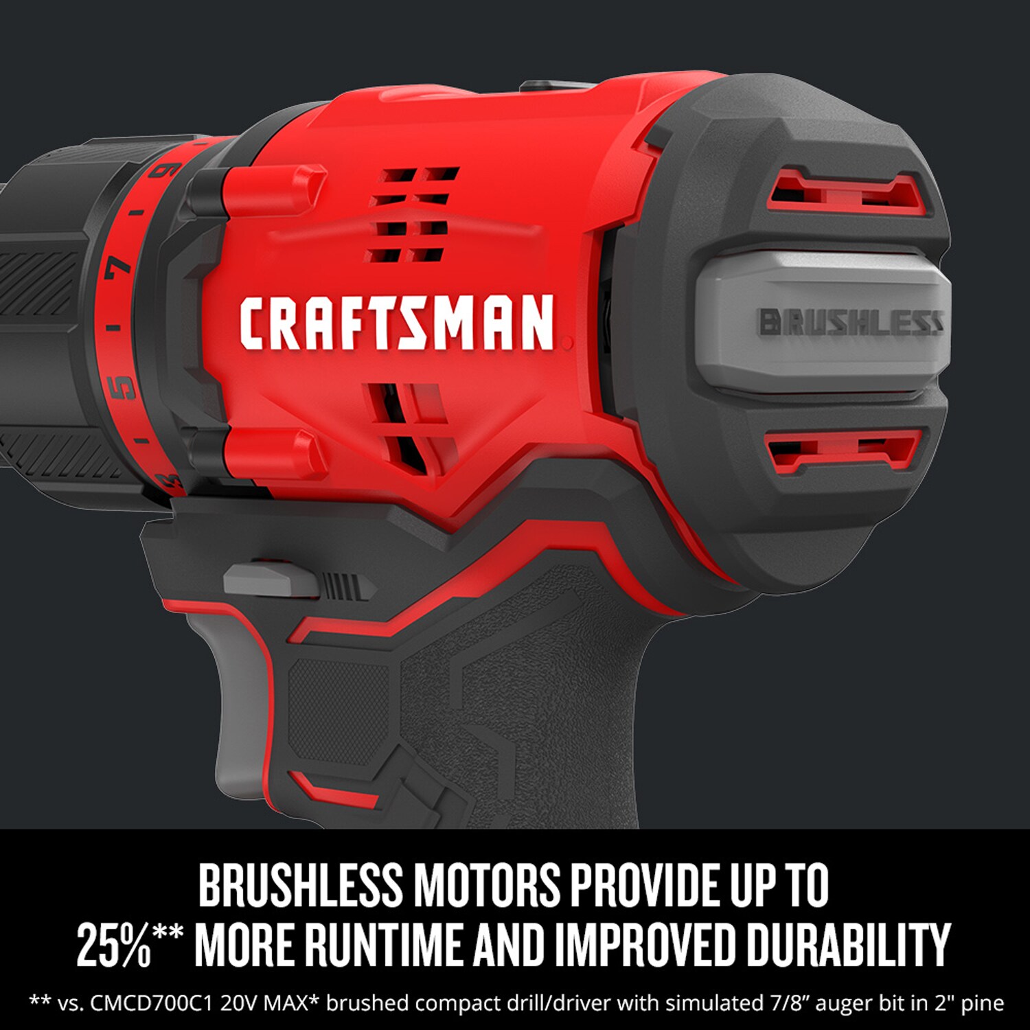 CRAFTSMAN CMCK210C2 Combo-Kits - View #3