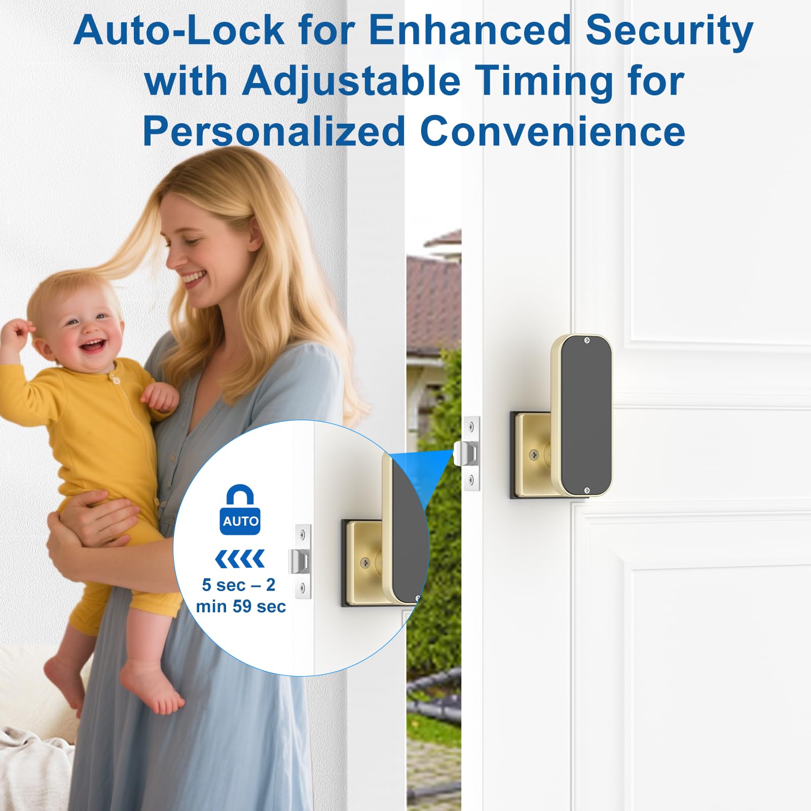 Phewnyzo LPW0821W1987 Electronic-Door-Locks - View #8
