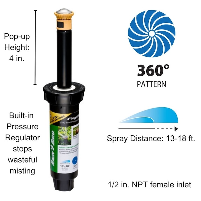 13 ft. - 18 ft. Full Circle Simple-Adjust Mini Rotor 13 ft. - 18 ft. Full Circle Simple-Adjust Mini Rotor
