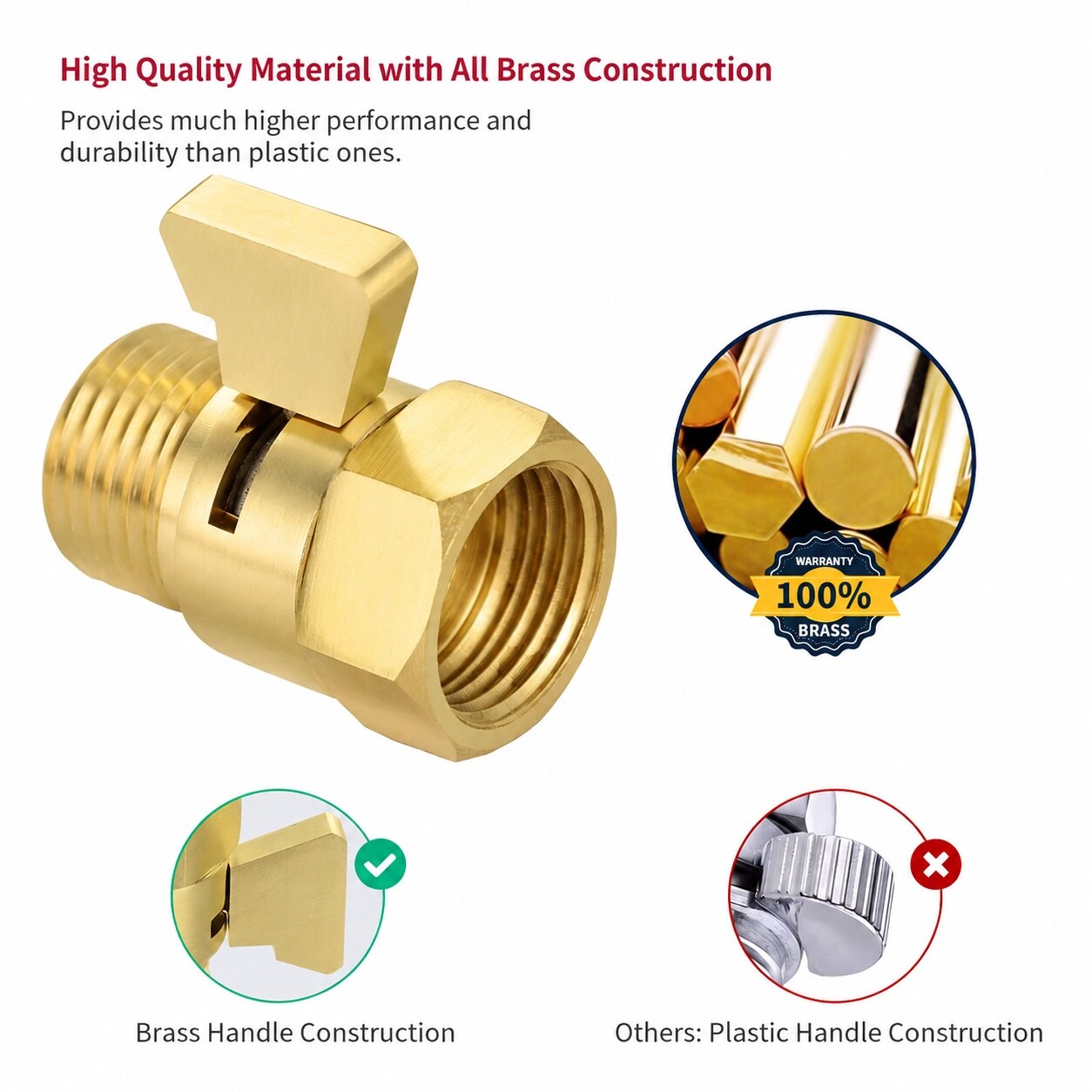 AOIZGMY Brass Shut Off Valve Water Flow Control Valve Brushed Brass ...