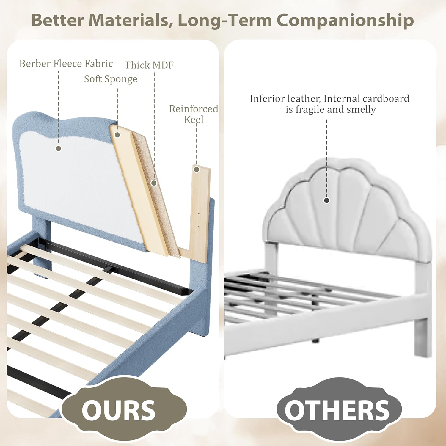 Qeetex DYQ-PHK-34EDBKBT beds - View #6