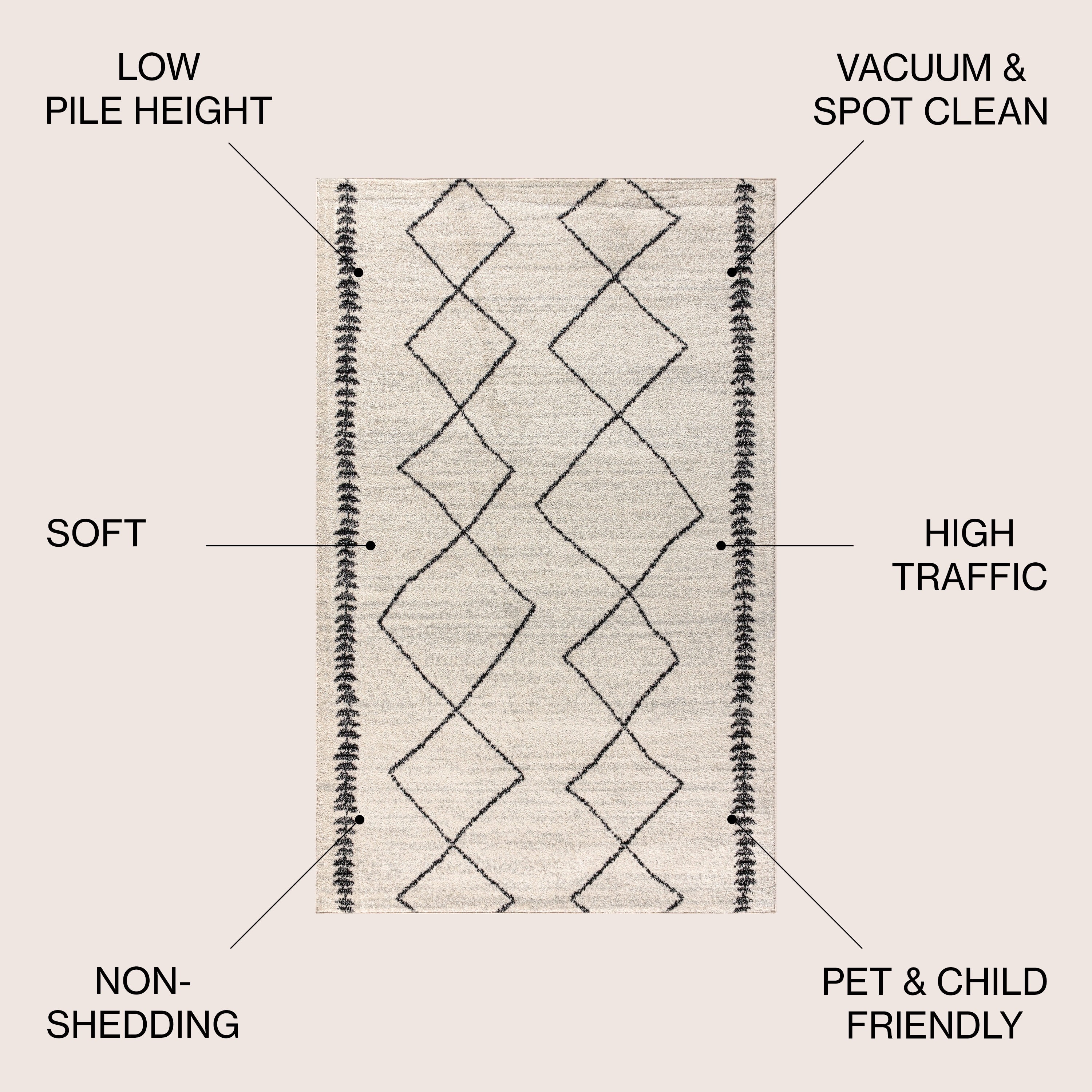 JONATHAN  Y MOH203A-4 rugs - View #3