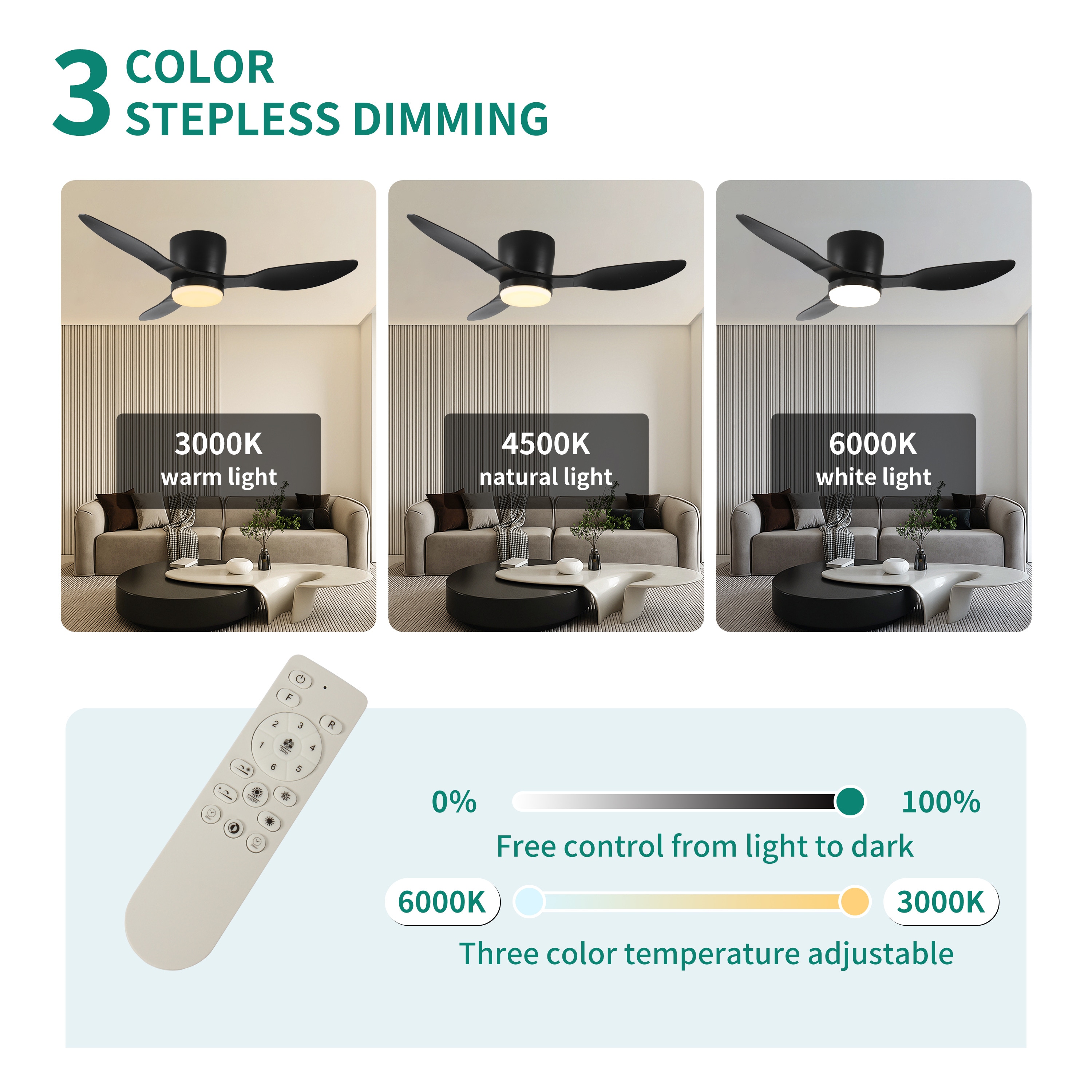 Yardreeze E-W2352P204479 Ceiling-Fans - View #2