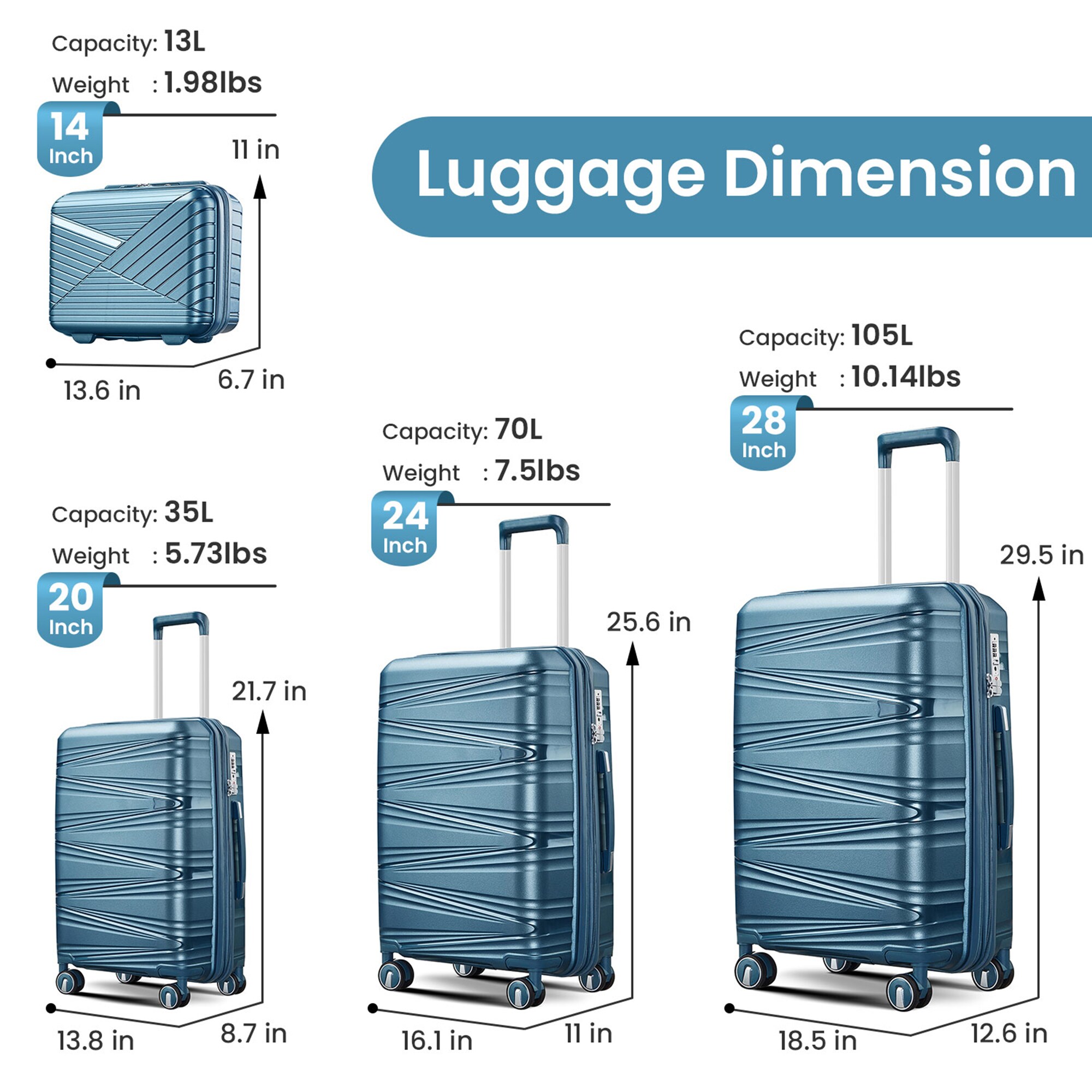 SINOFURN SYD9200001BL Luggage-And-Luggage-Sets - View #12