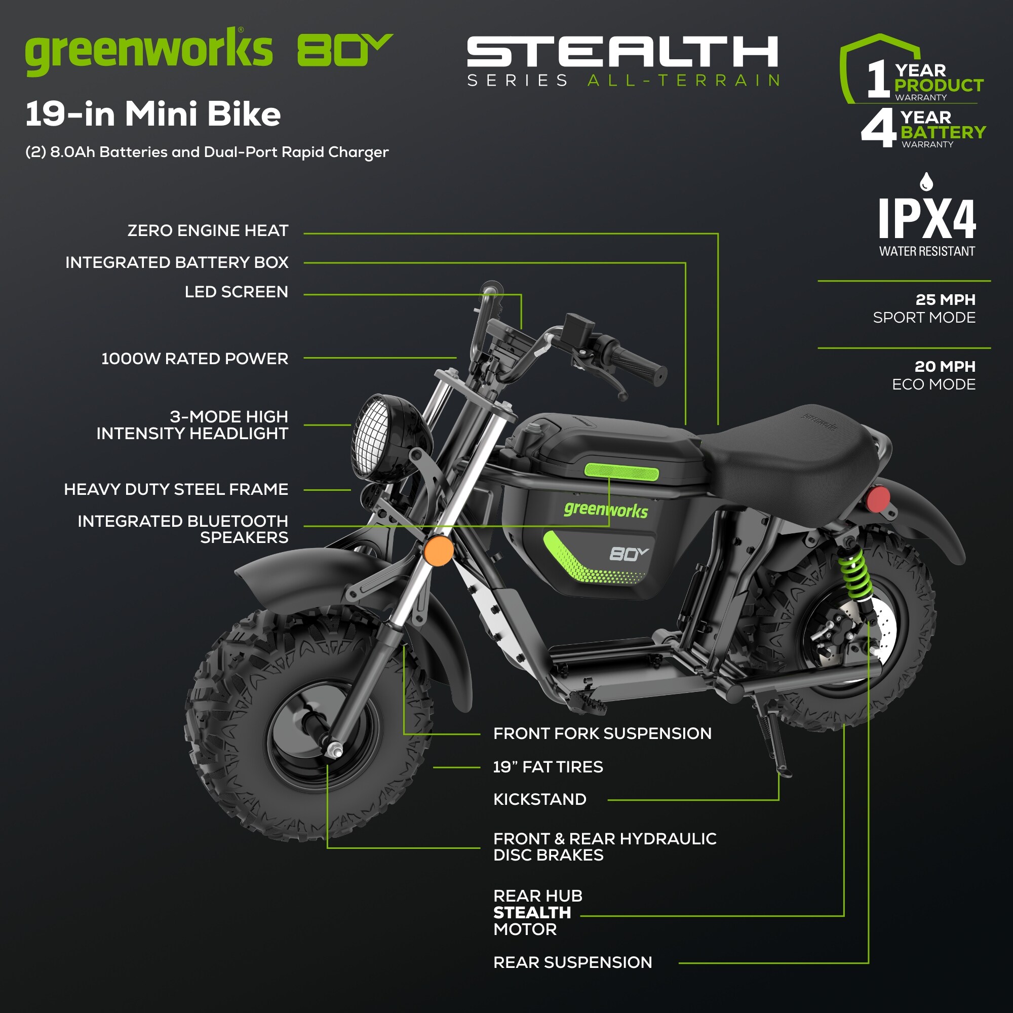 Greenworks 80-volt Electric 1000-watts Rear-wheel Hub Motor Mini Bike (2-Batteries and Charger Included)