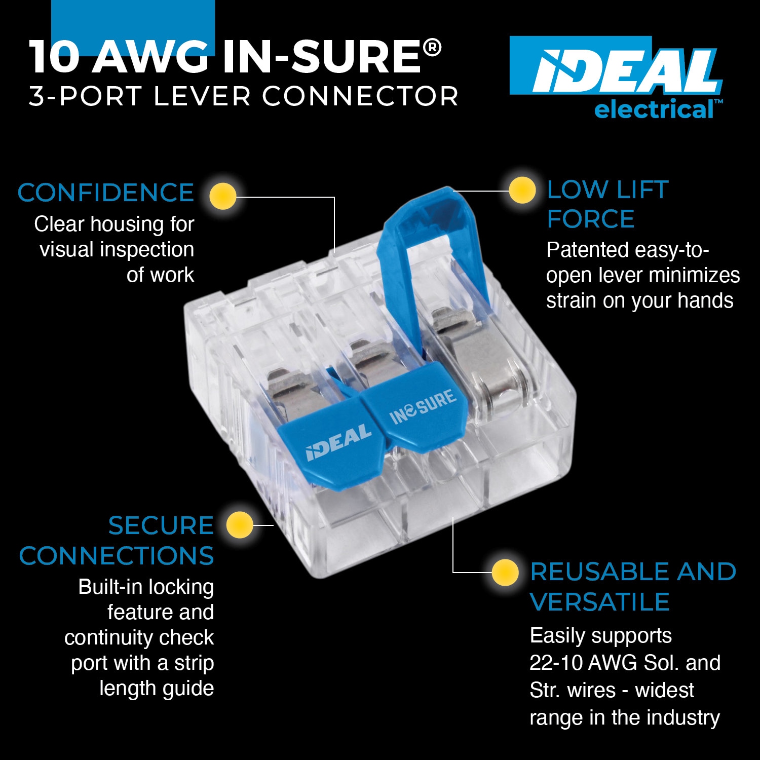 IDEAL 30-16L33 Wire-Connectors - View #2