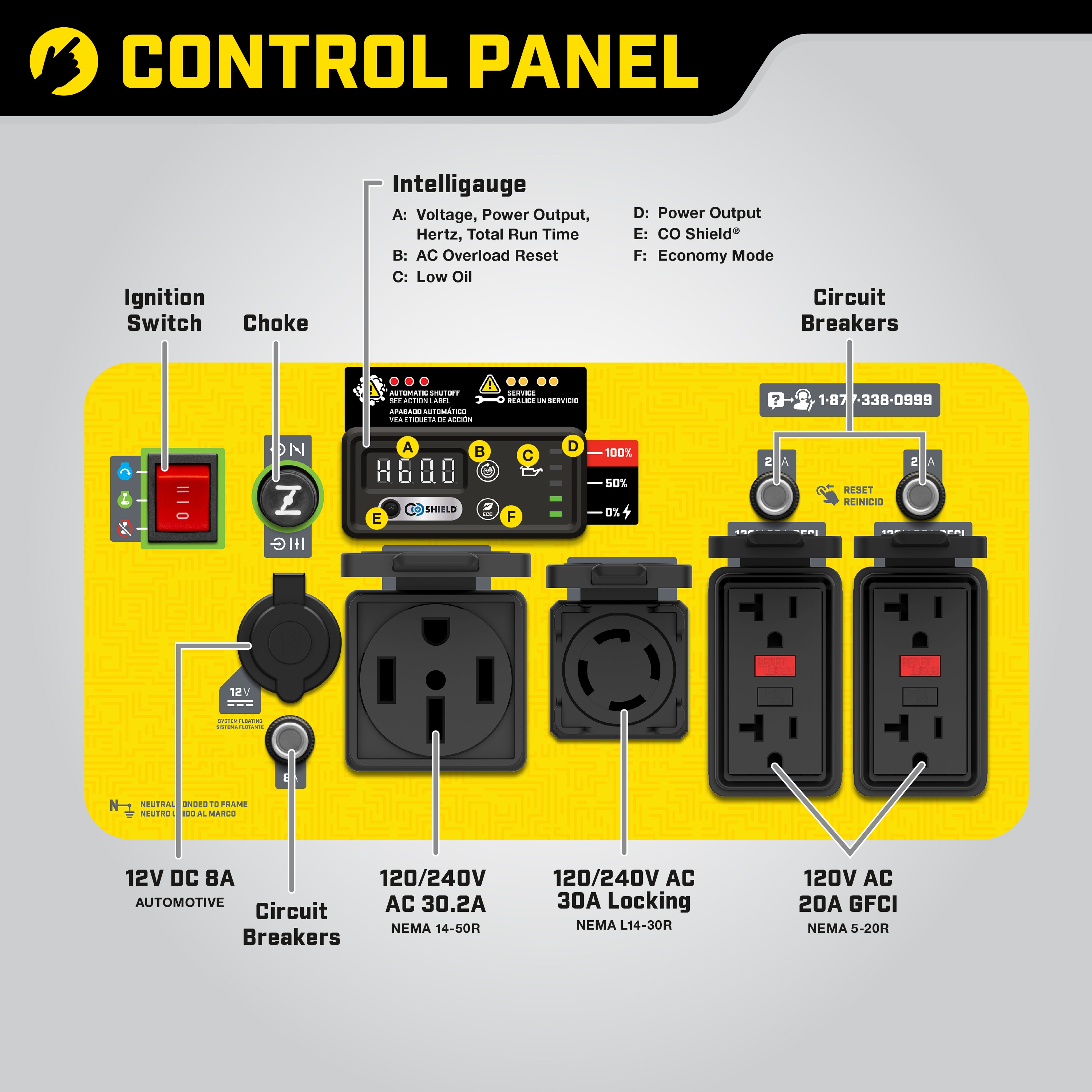 Champion Power Equipment 201067 Inverter-Generators - View #5