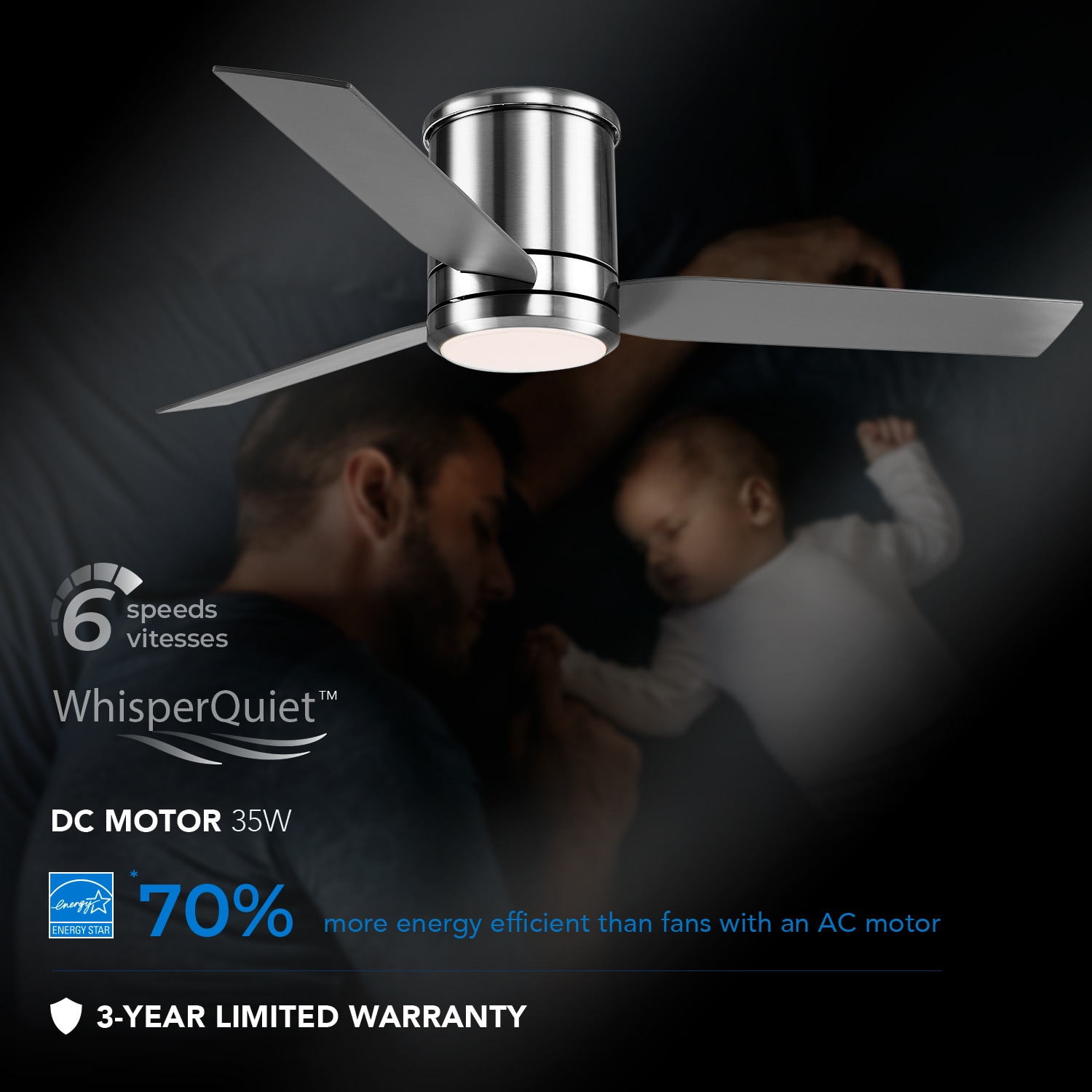 Globe Electric 37000068 Ceiling-Fans - View #6