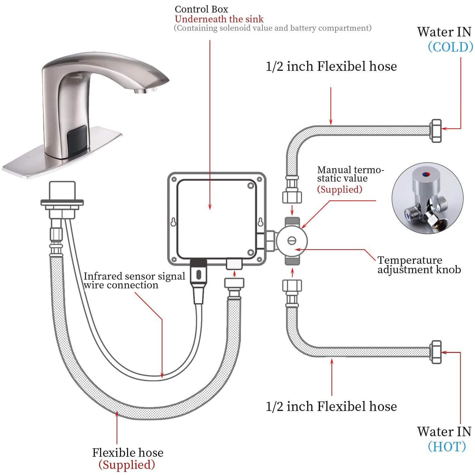 BWE A-918106-N Lavatory-Faucets - View #9