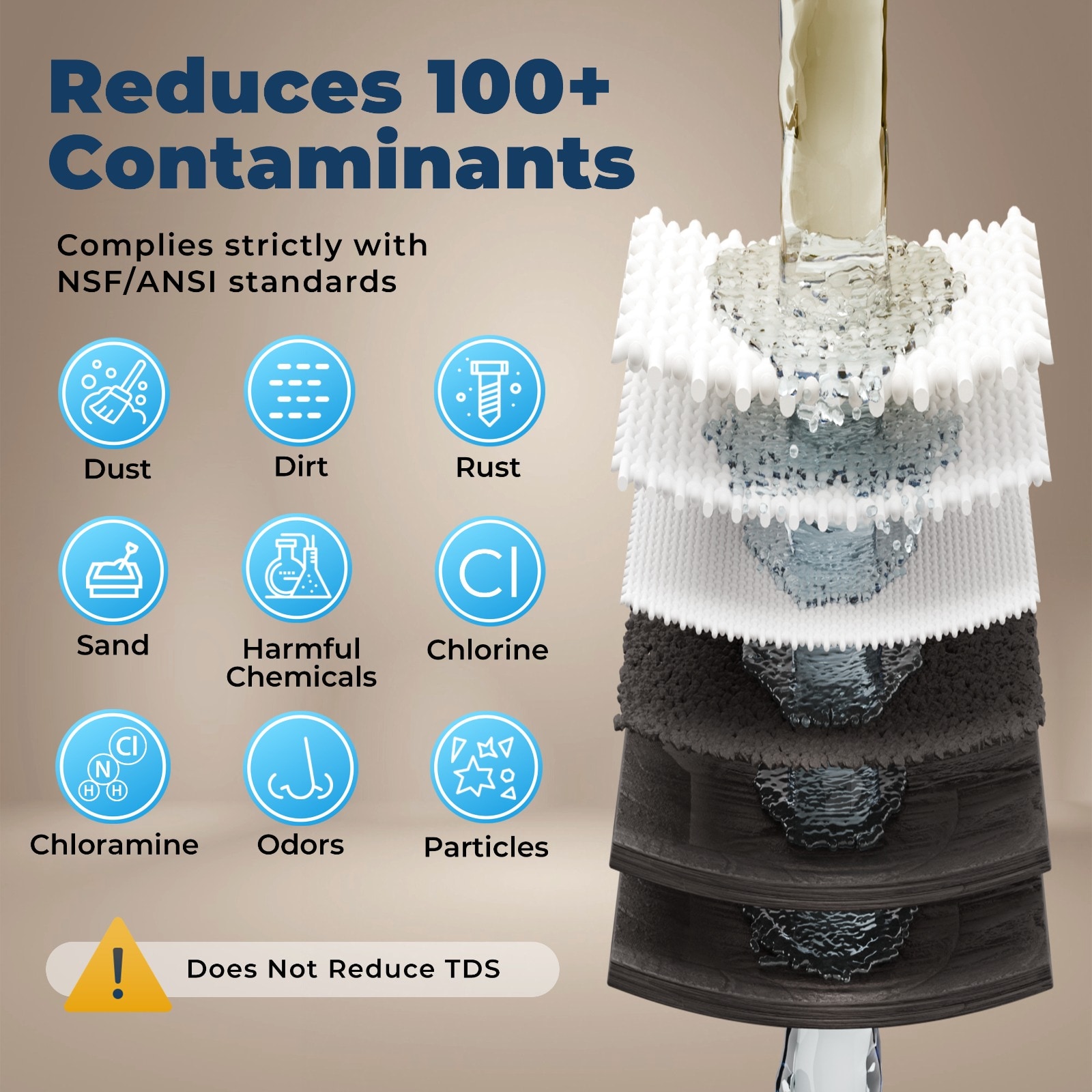 iSpring US31-NC Under-Sink-Filtration-Systems - View #3