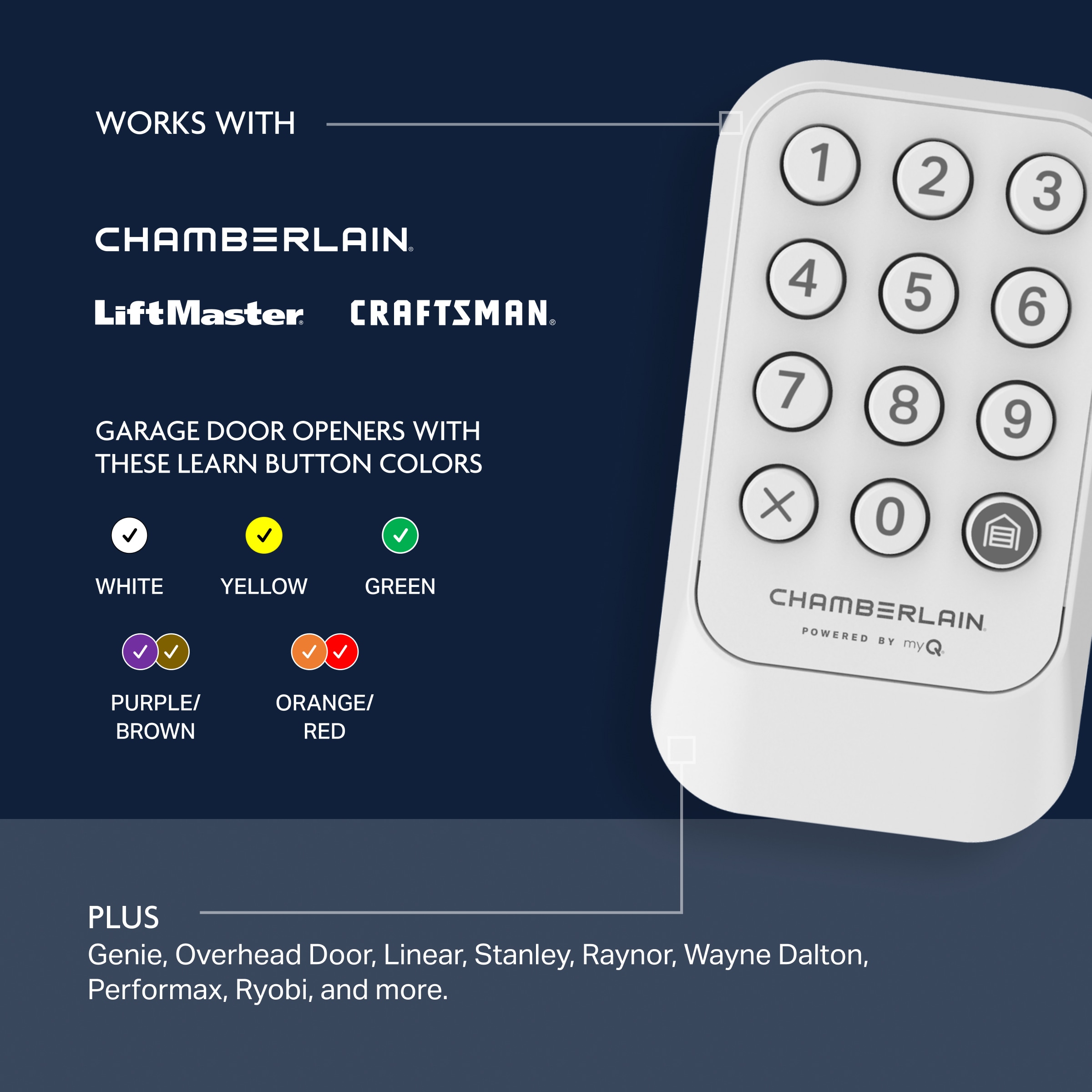 Chamberlain CHU48 Garage-Door-Opener-Keypads - View #4