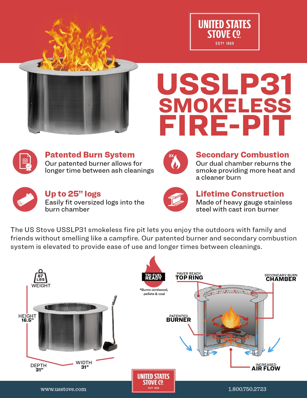 US Stove Company USSLP31 Outdoor-Woodburning-Firepits - View #11