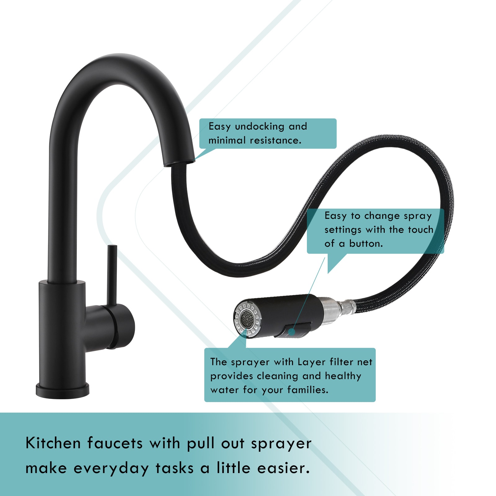 WELLFOR Matte Black Single Handle Pull-down Kitchen Faucet with Sprayer ...