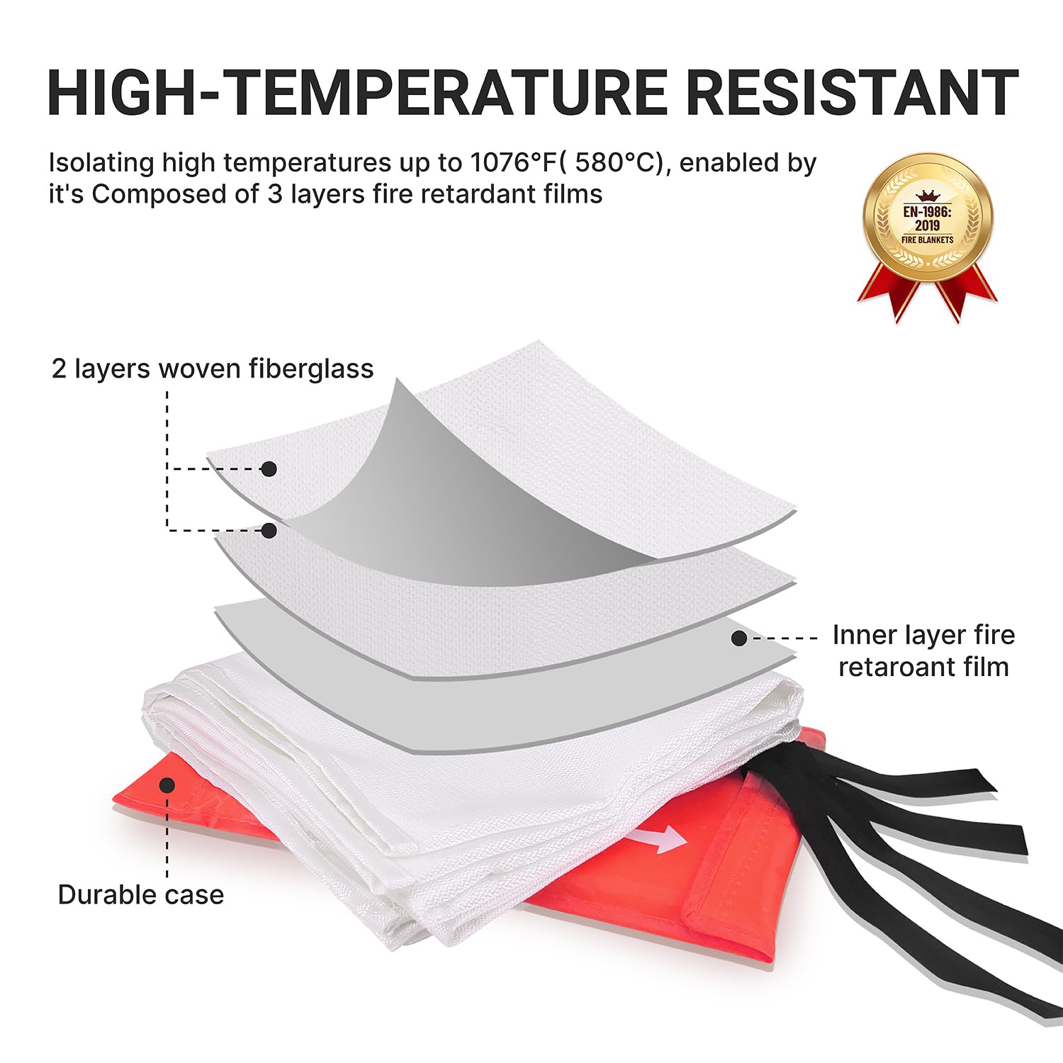 Etokfoks Flame Retardant Fiberglass Fire Blanket Fire Suppression ...