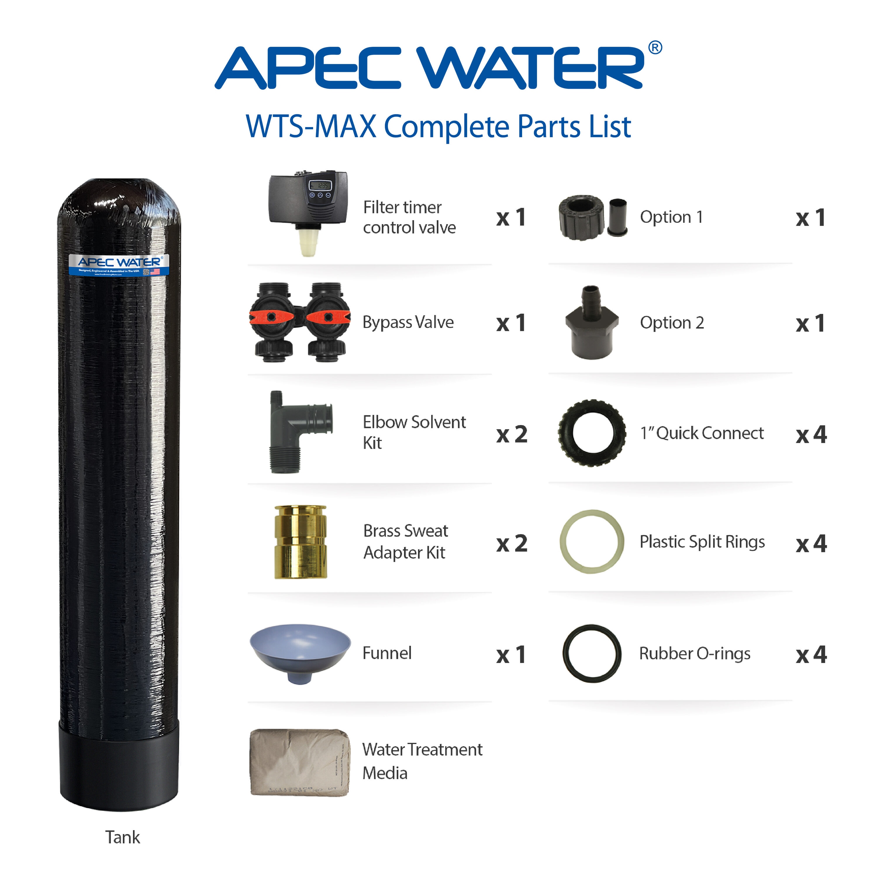 APEC Water WTS-MAX-10-FG Whole-House-Filtration-Systems - View #4