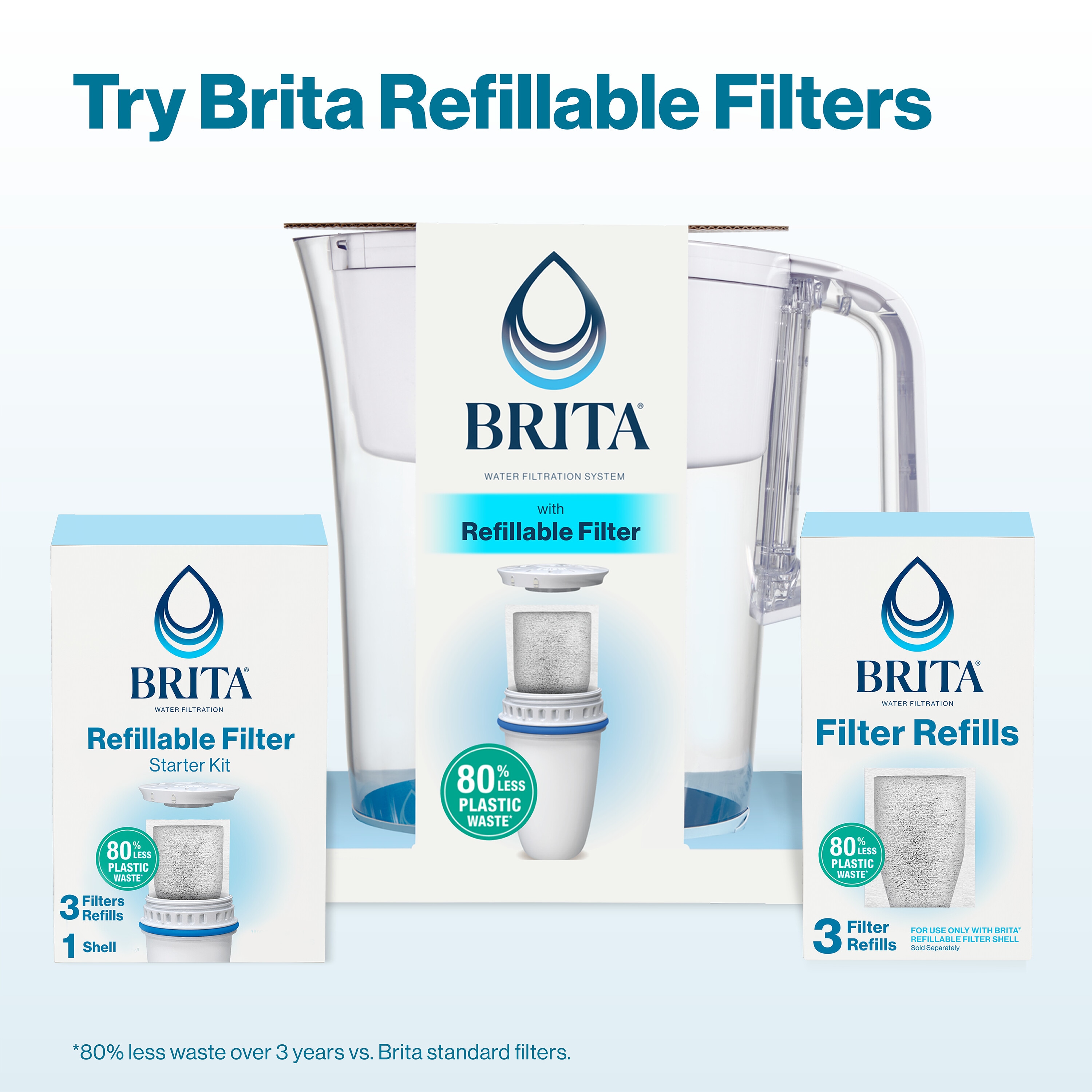 Brita 6025850877 Replacement-Water-Filters-Cartridges - View #7