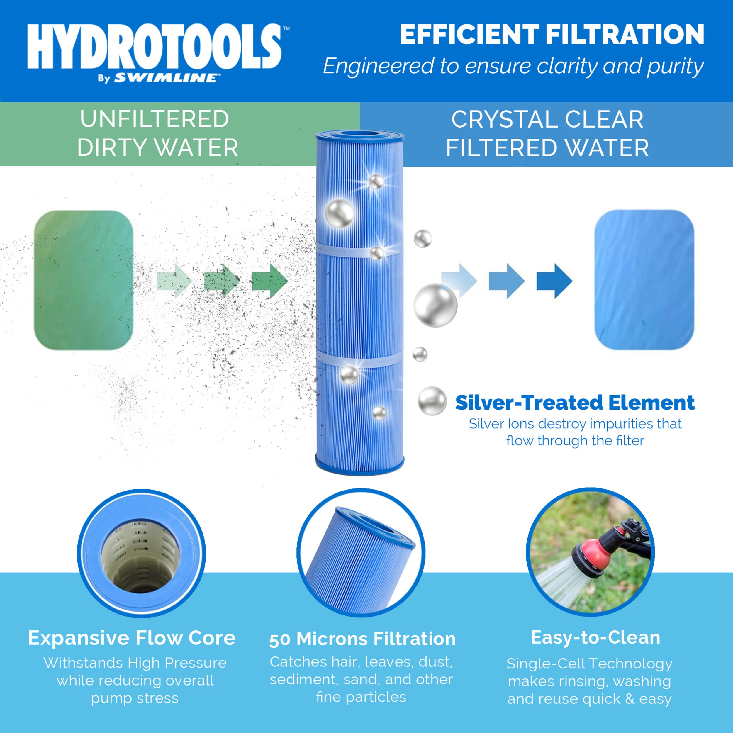 Swimline 399195 Pool-Filter-Systems - View #6