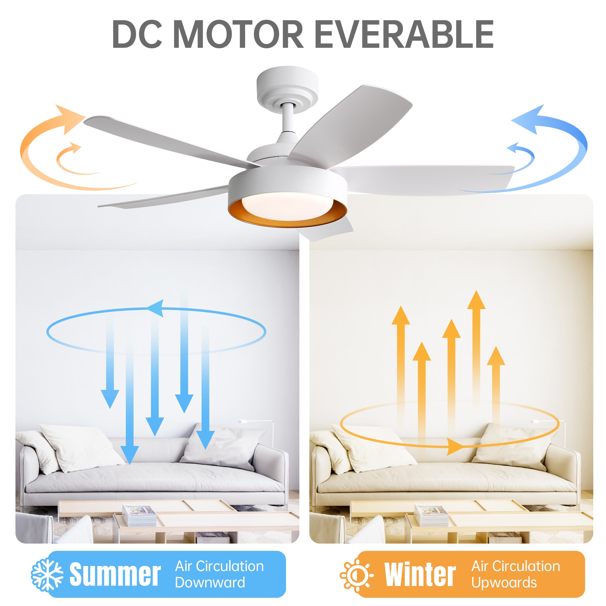 Yardreeze KBS-42K031-WH Ceiling-Fans - View #2