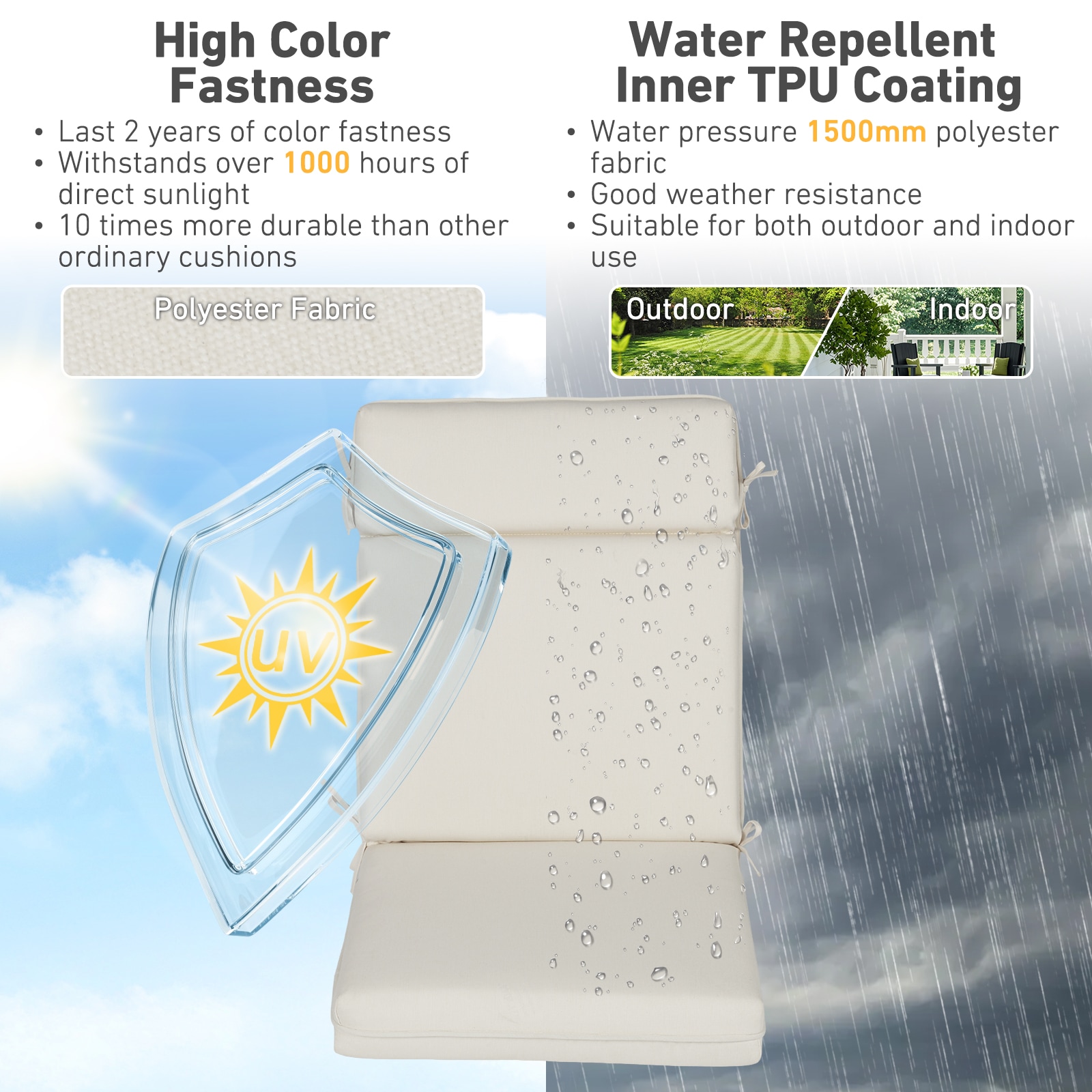 Aoodor A394-PBEBE Patio-Furniture-Cushions - View #6