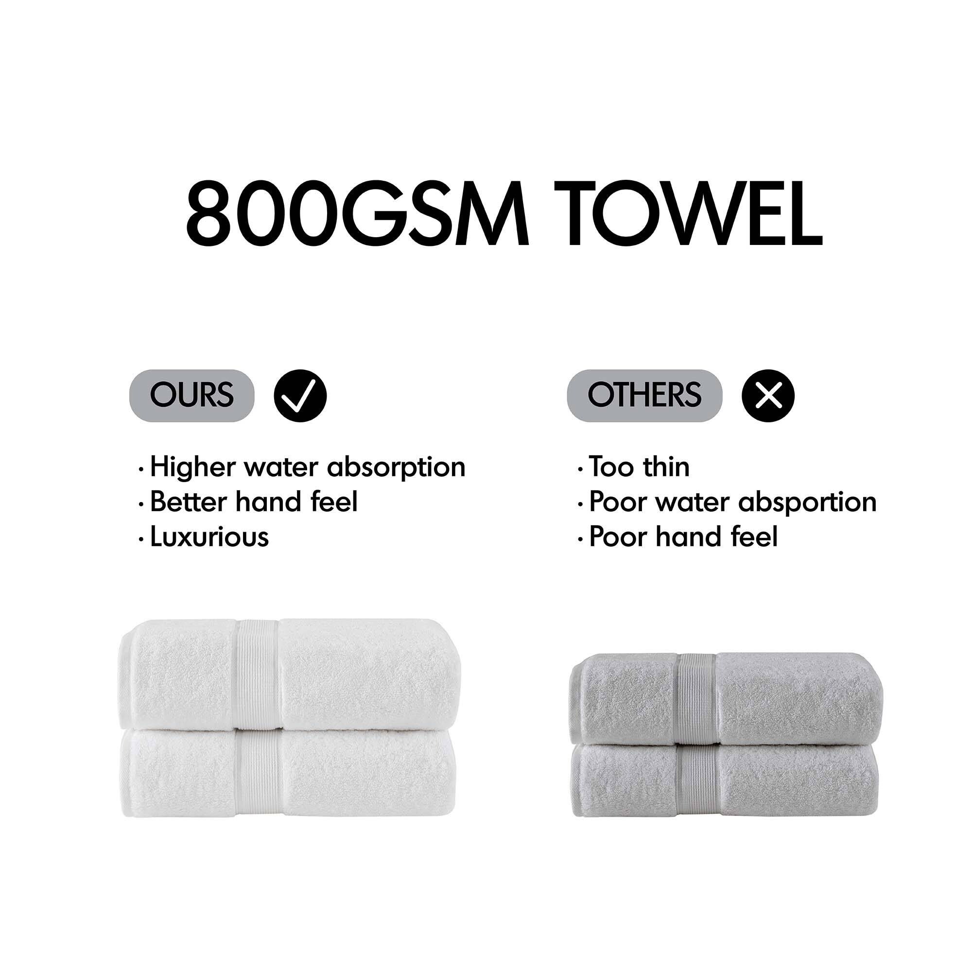 Madison Park Signature MPS73-423 Bath-Towels - View #6