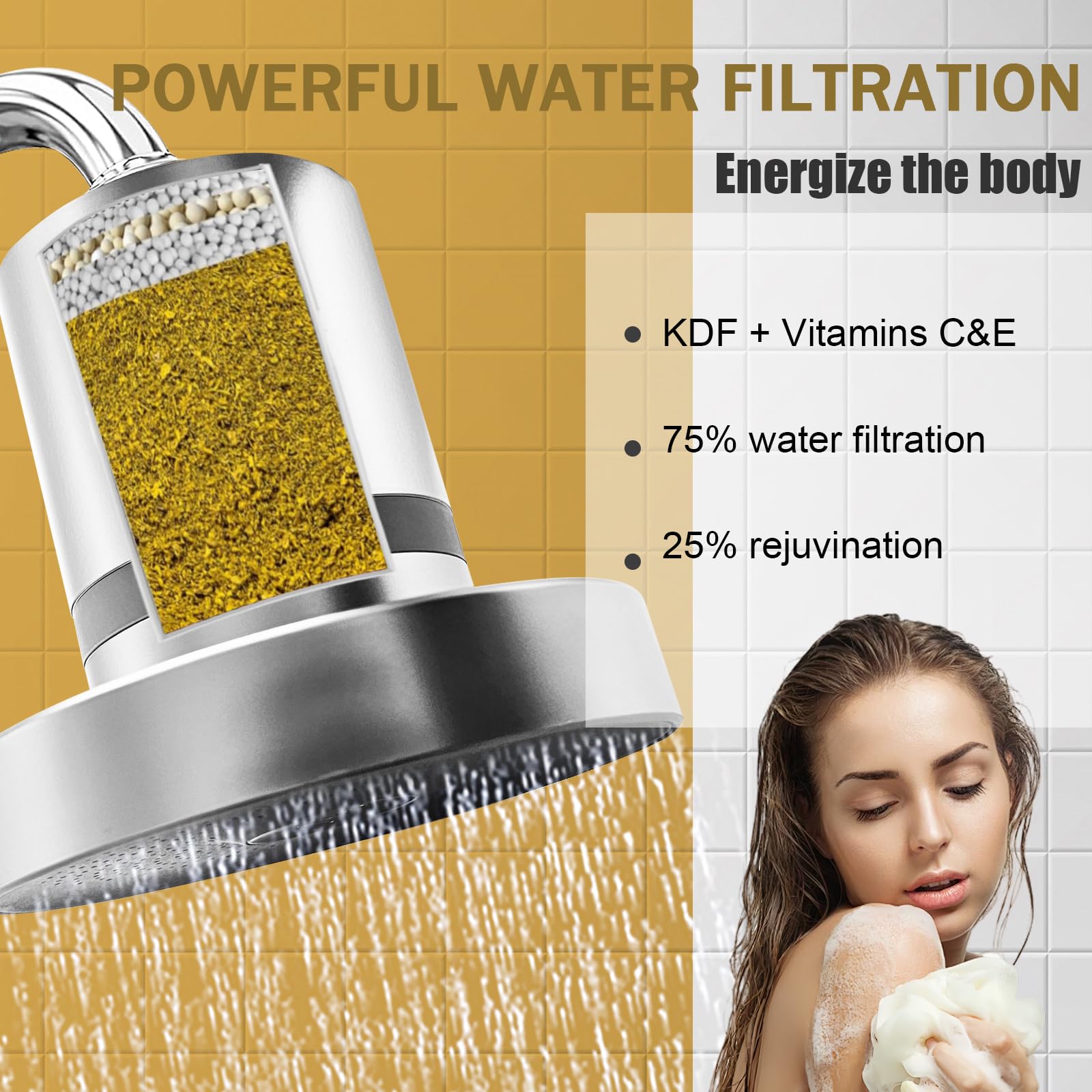 Etokfoks EFT1003D27 Shower-Head-Filters - View #3