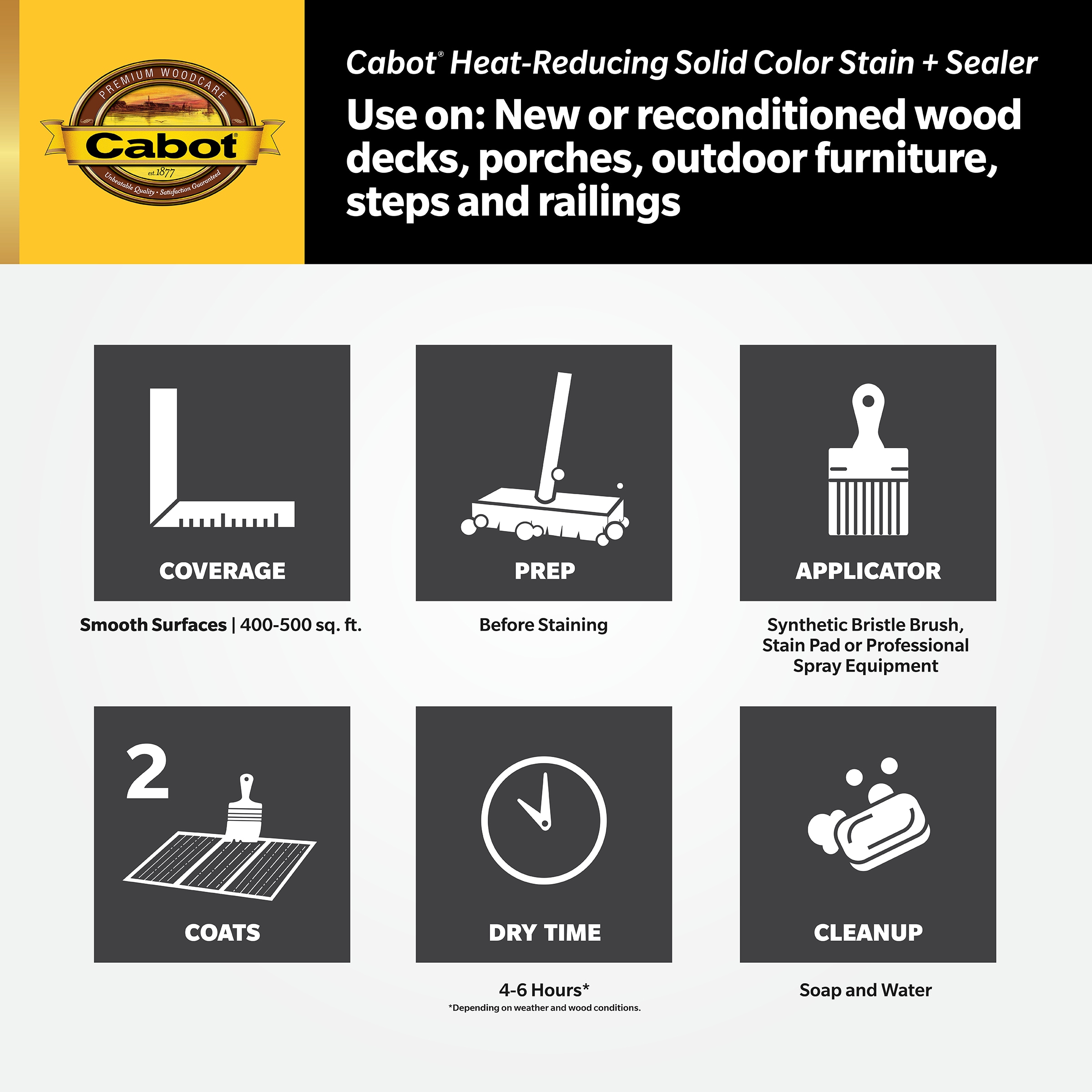 Cabot 140.0001883.008 Exterior-Stains-Sealors - View #4