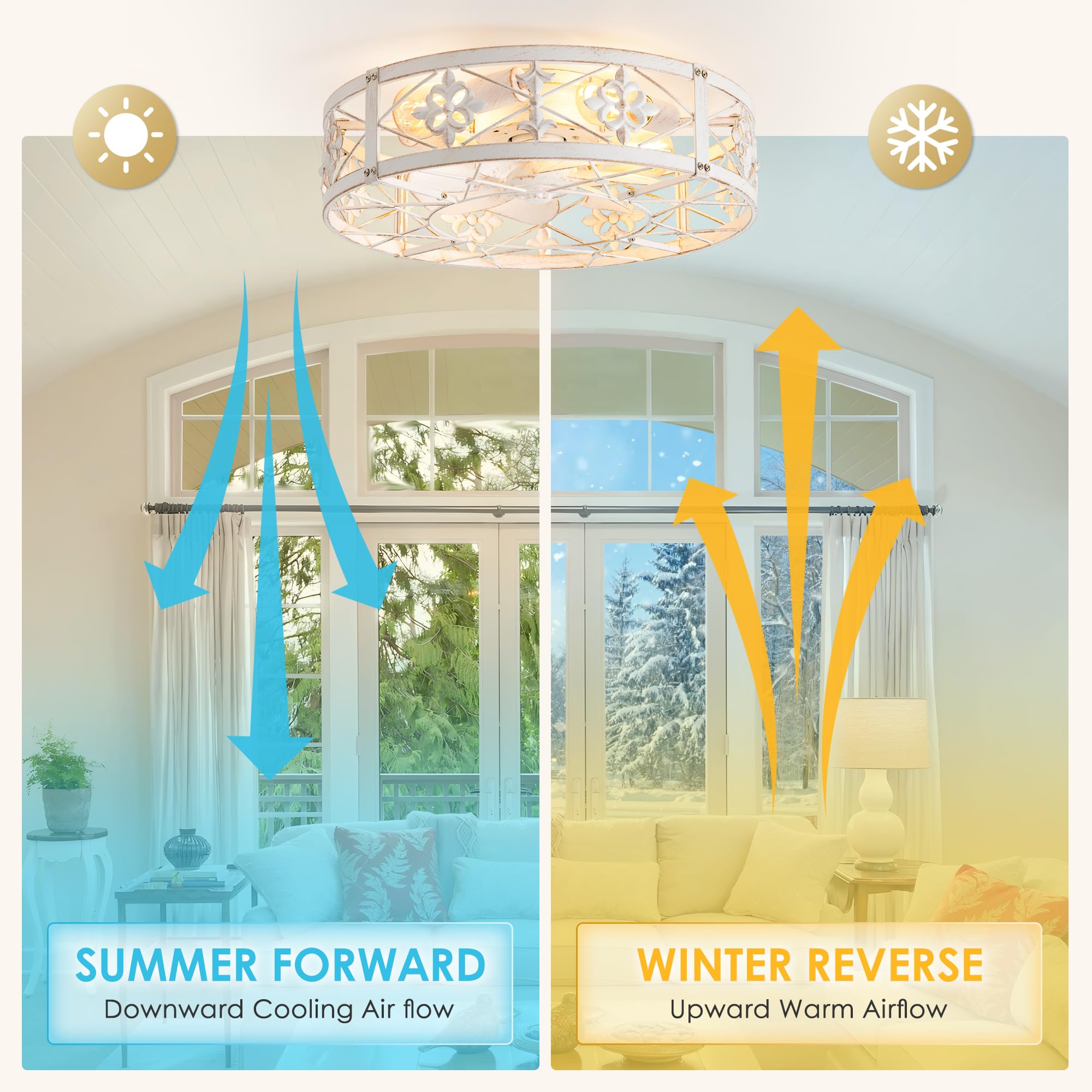 SenQWFa LDC0817C868 Ceiling-Fans - View #4