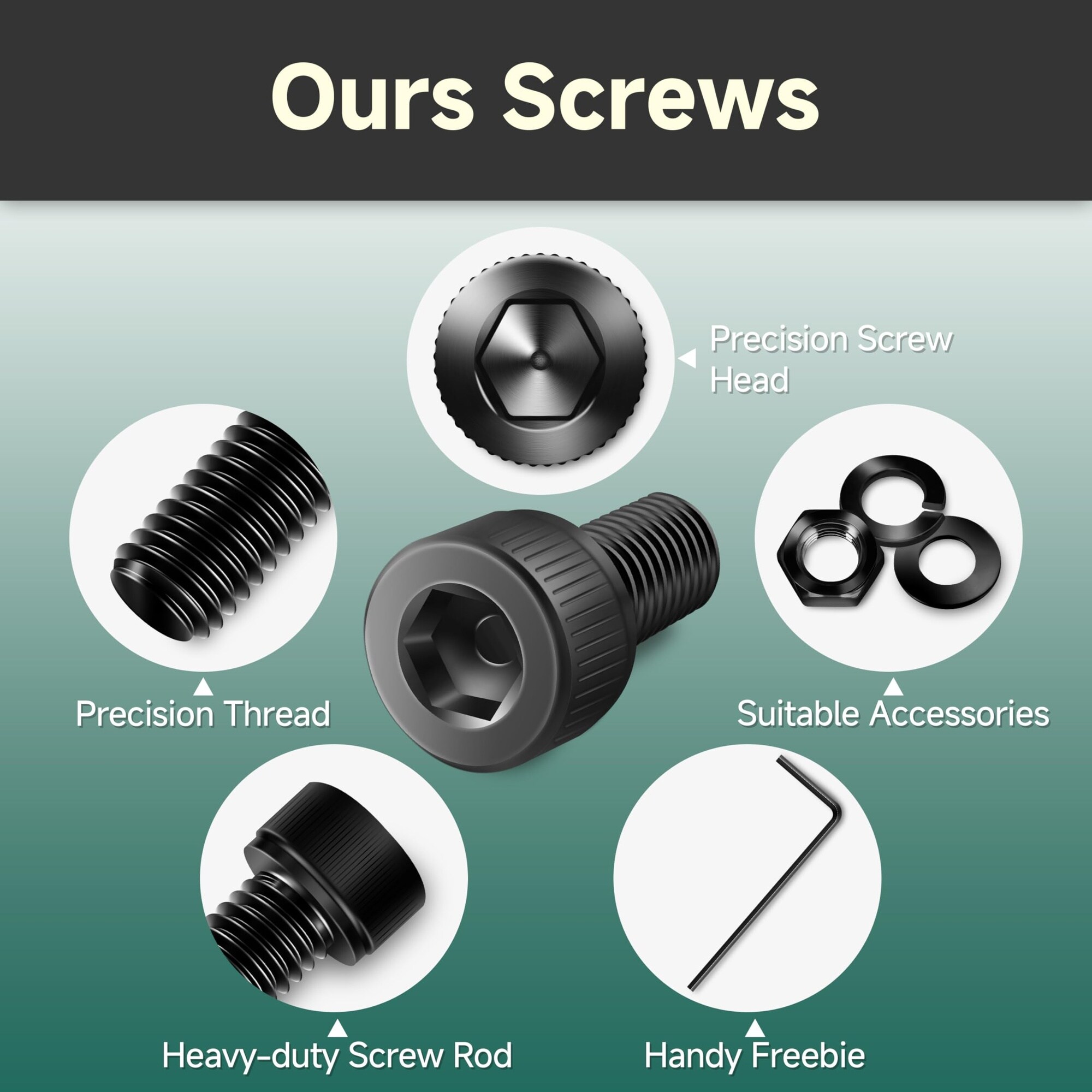 KHKFY M5 Metric Screw Assortment Kit with Lock and Flat Washers Grade ...