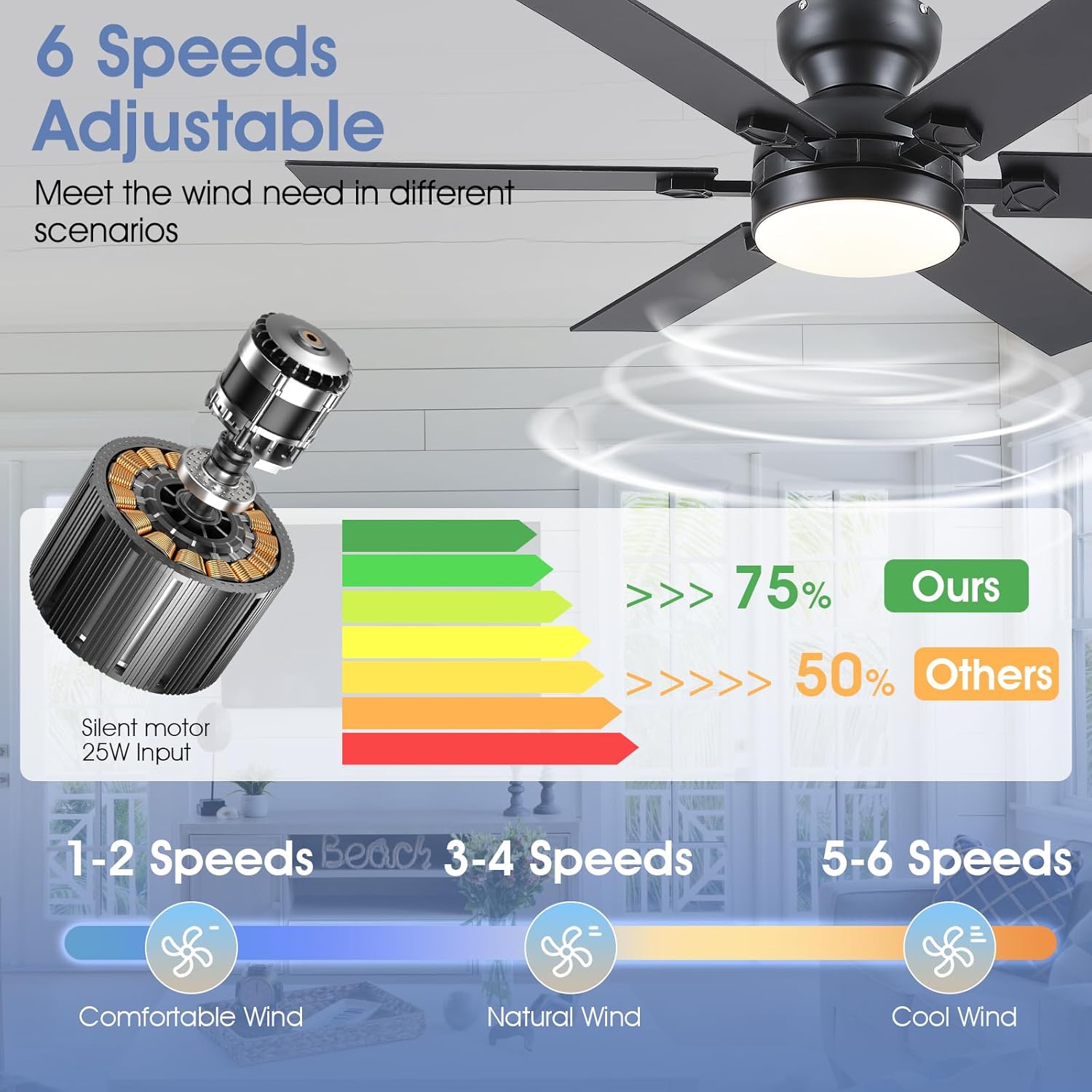 Gleam Flare GF-0098-52BKRGB Ceiling-Fans - View #4