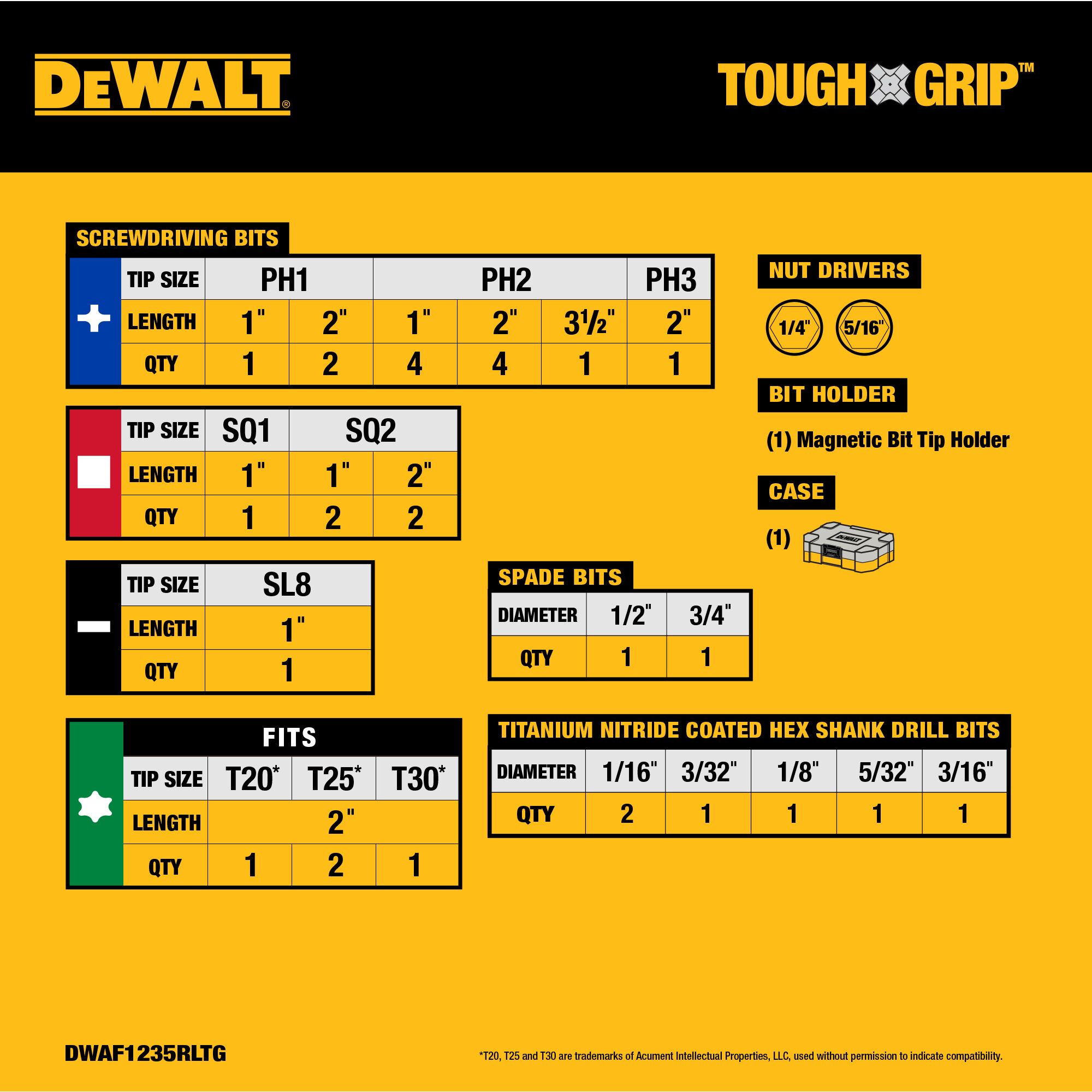 DEWALT DWAF1235RLTG screwdrivingbits - View #2