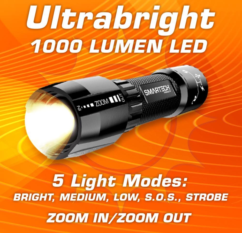 Ultra Bright Led Alkaline Spotlight