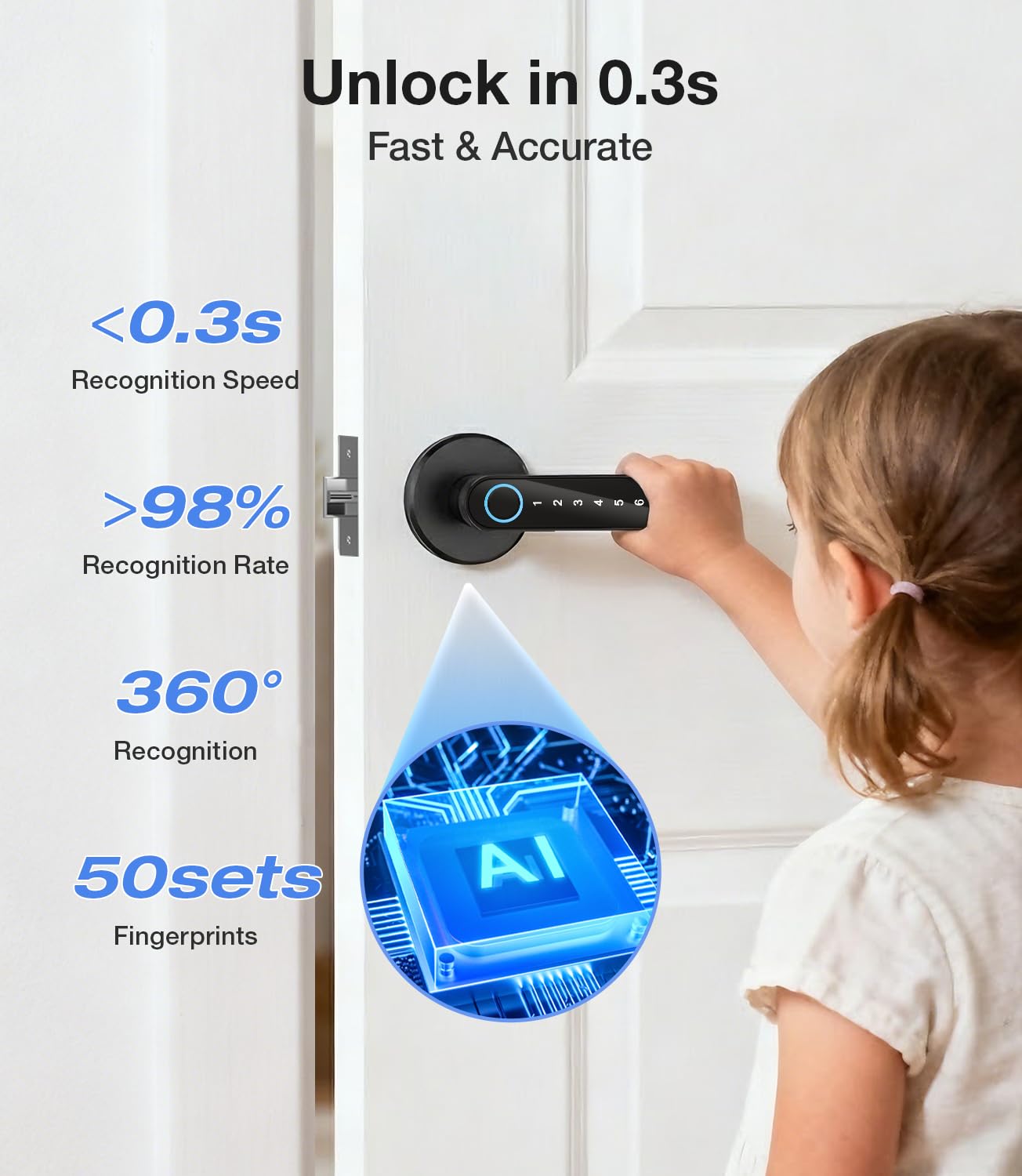 Adrinfly LAD0819D173 Door-Deadbolts - View #2