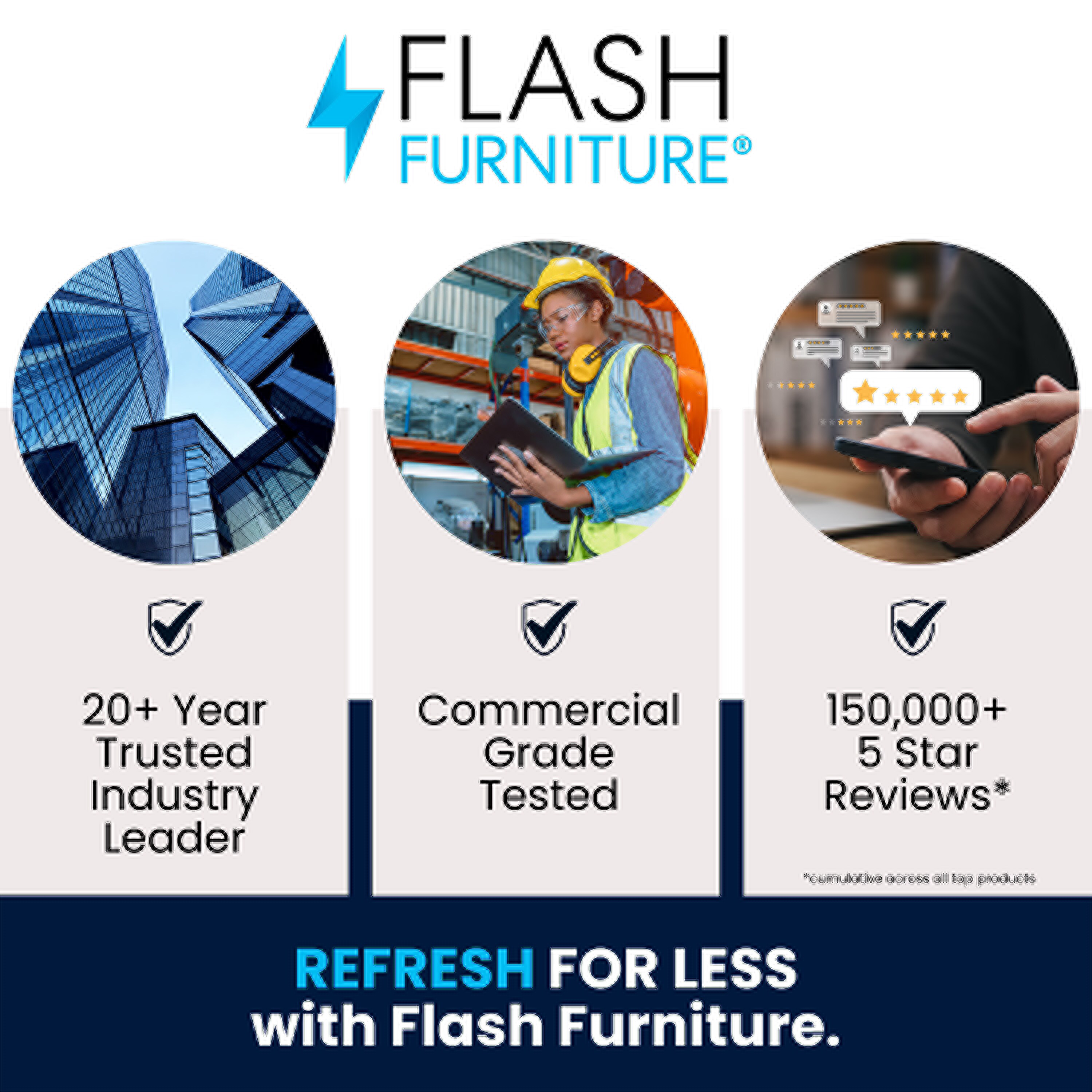 Flash Furniture 840196352602 Bunk-Beds - View #7