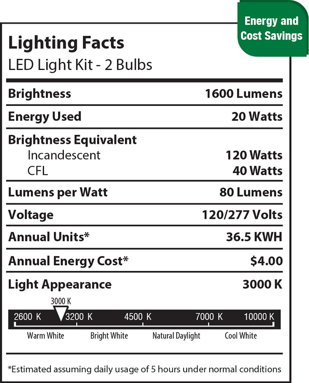 Sigma Engineered Solutions 16752 Switch-Controlled-Floodlights - View #2
