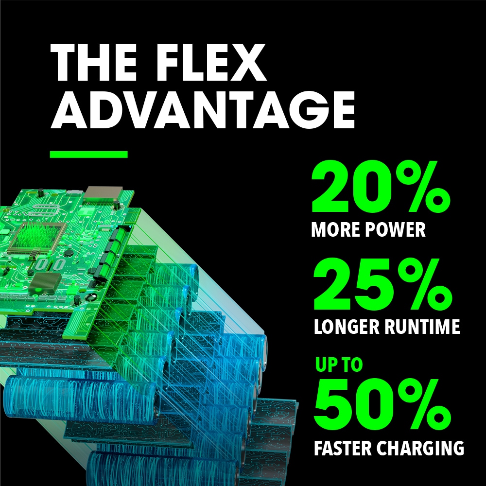 FLEX FX0411-1C b100245 - View #4