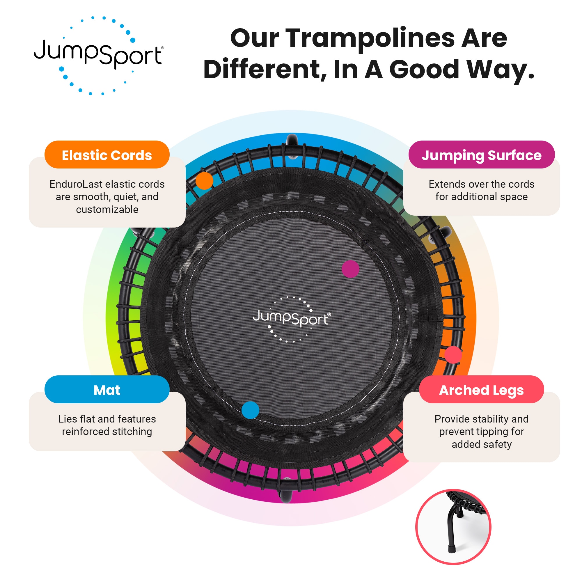 JumpSport 404403 trampolines - View #5
