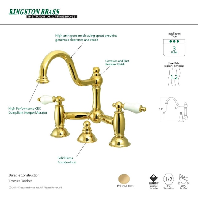 Kingston Brass Restoration Polished Brass Widespread 2- Handle Bathroom ...