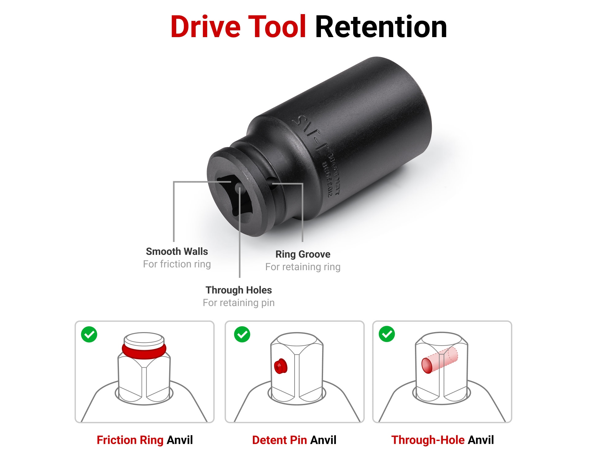 TEKTON SID93105 Socket-Sets - View #6
