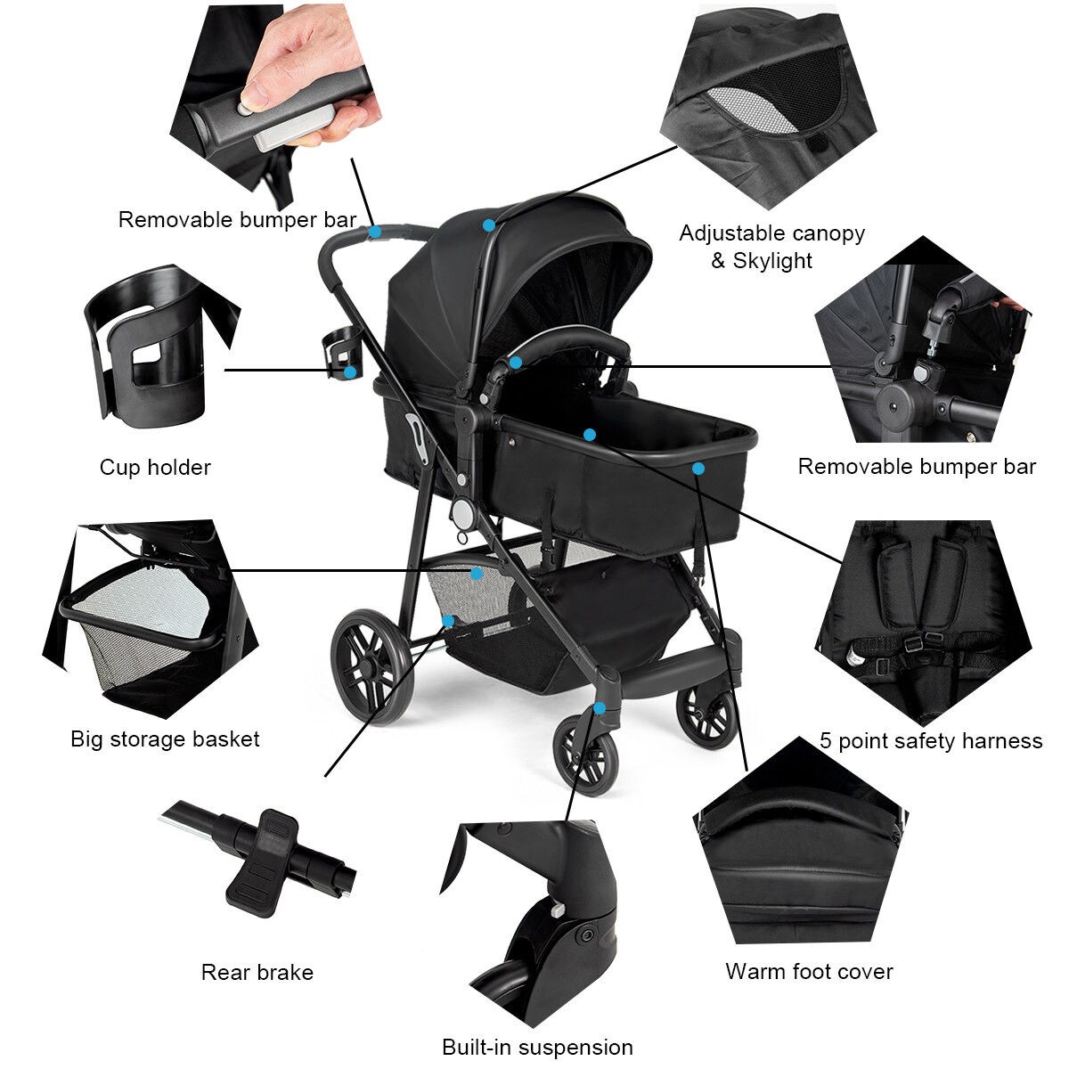 Slickblue D-CO-KB6365BB Child-Safety-Accessories - View #7