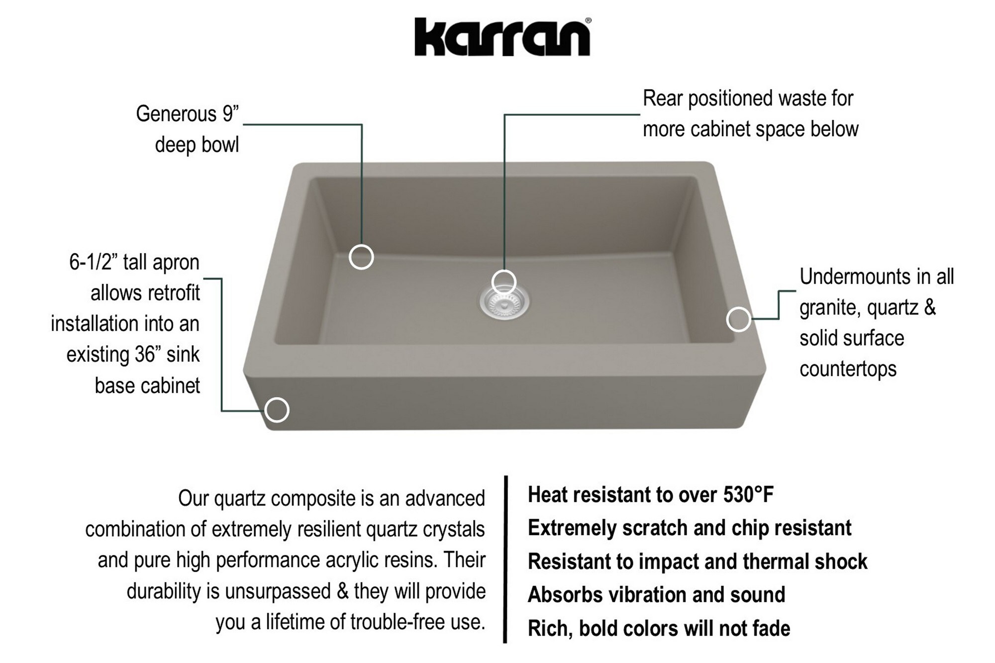 Karran QAR-740-CN Kitchen-Sinks - View #4