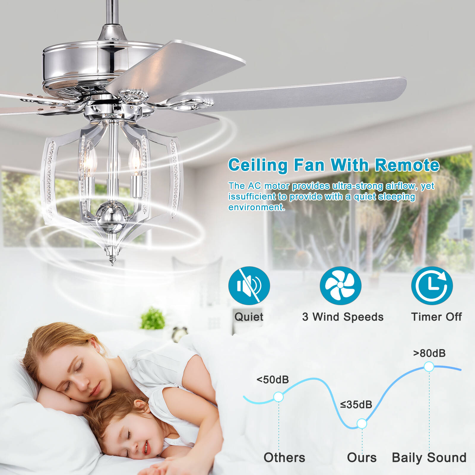Flynama HEM-L-6041REMO/CH Ceiling-Fans - View #4