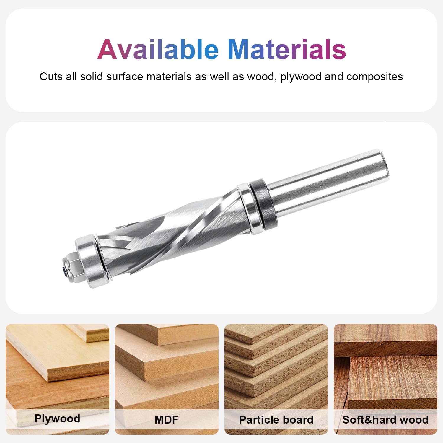 Phewnyzo LPW0724W117 Trimming-Cutout-Router-Bits - View #5