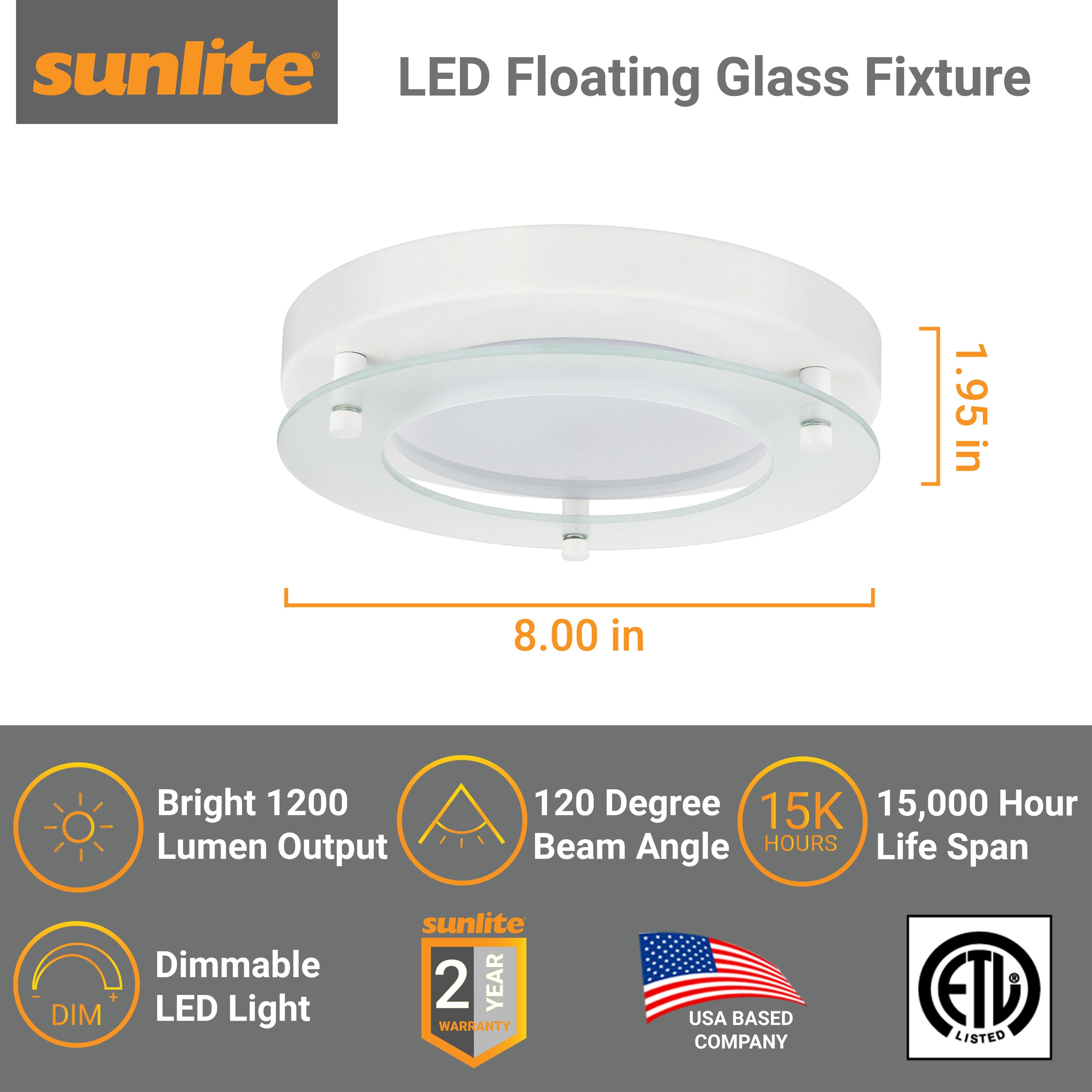 Sunlite LW07351 flushmounts - View #4