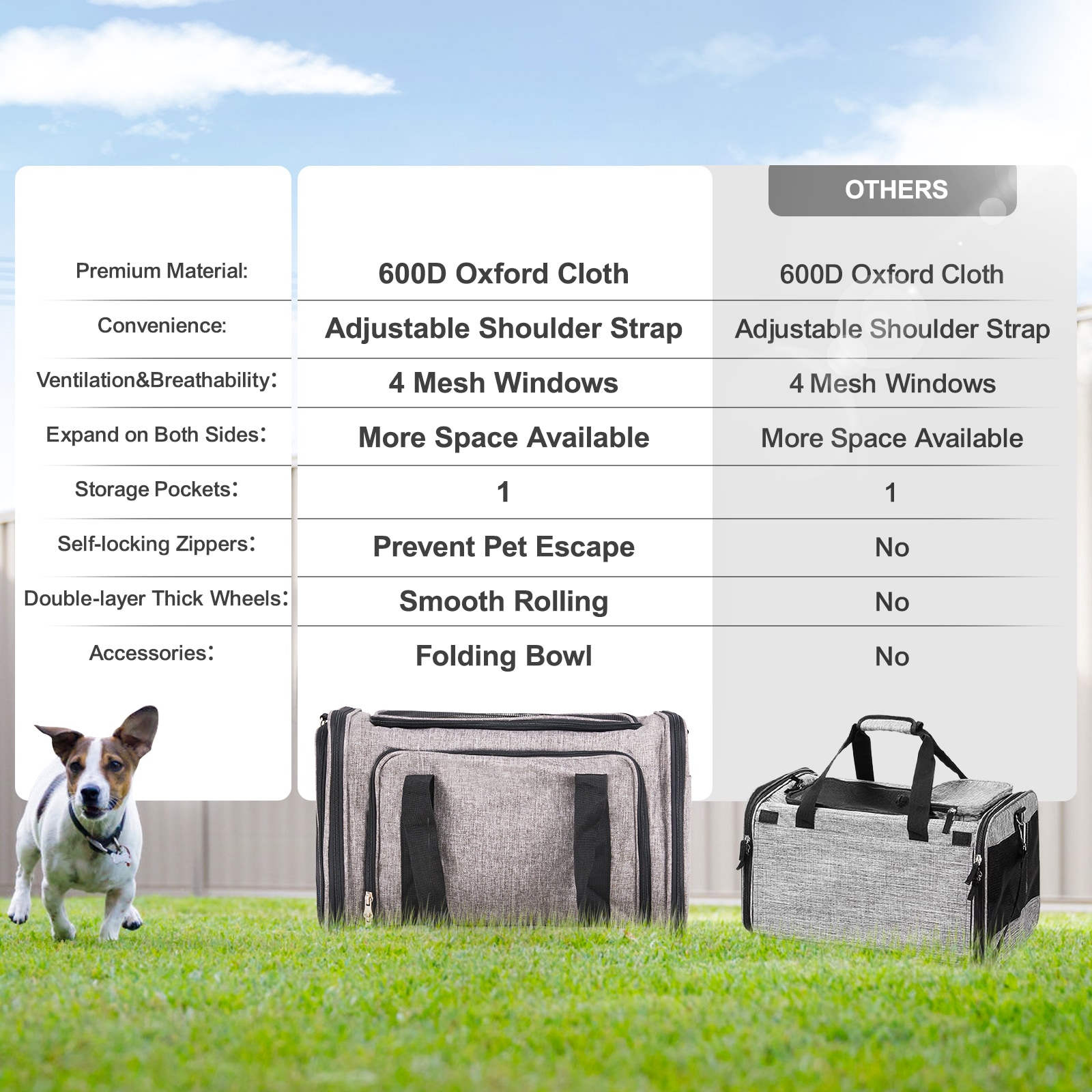 VEVOR SCCWLGXHS25L02078V0 Pet-Carriers - View #6