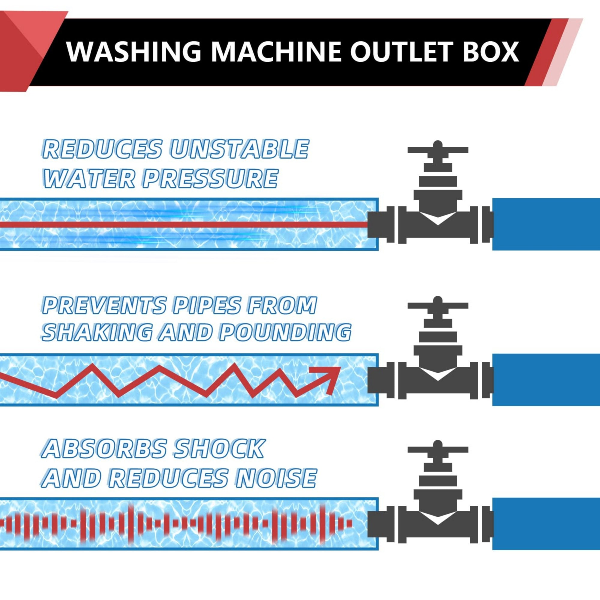 Numhew NHBEN41848 Appliance-Outlet-Boxes - View #3